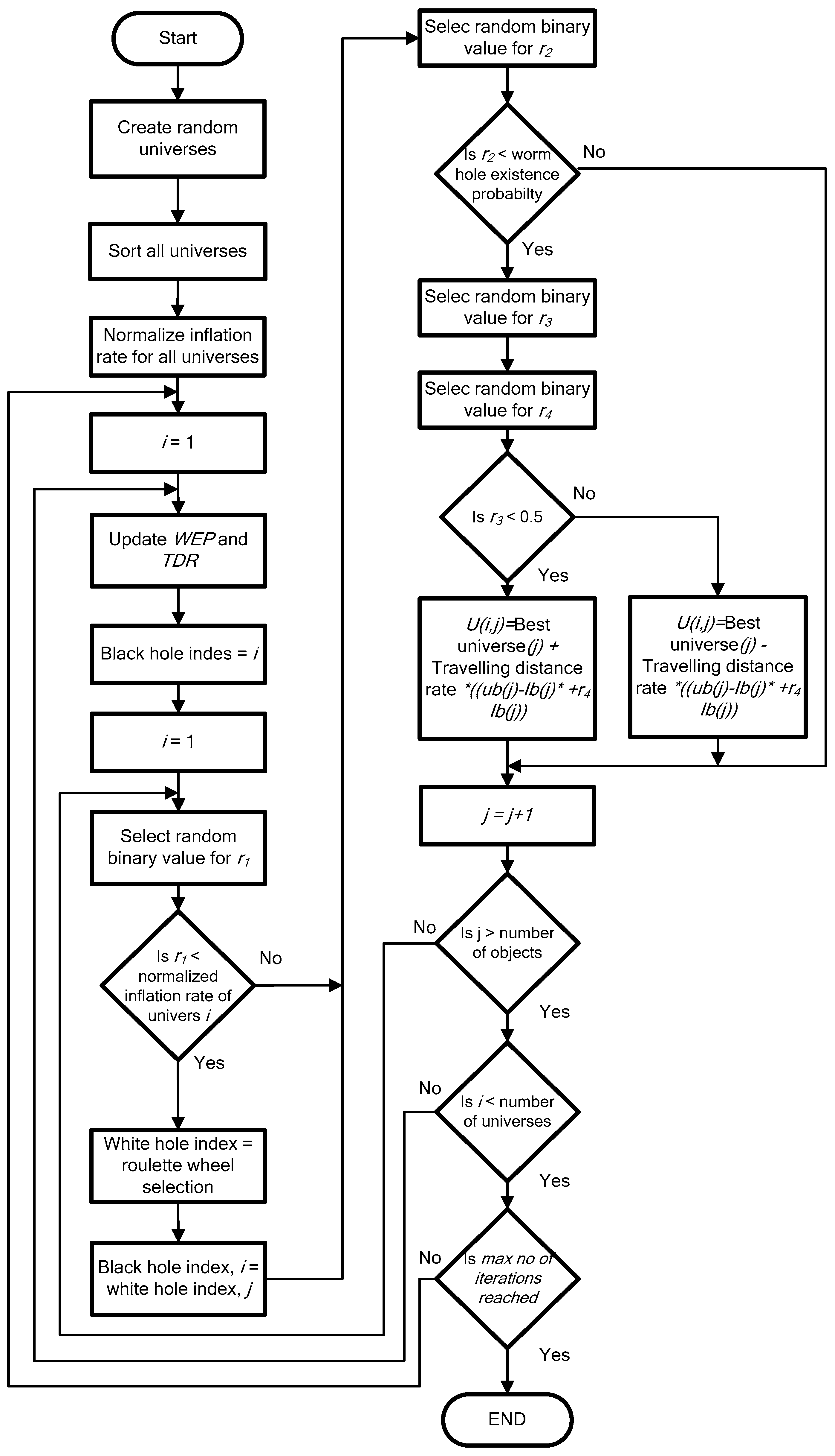 Energies 12 04115 g004