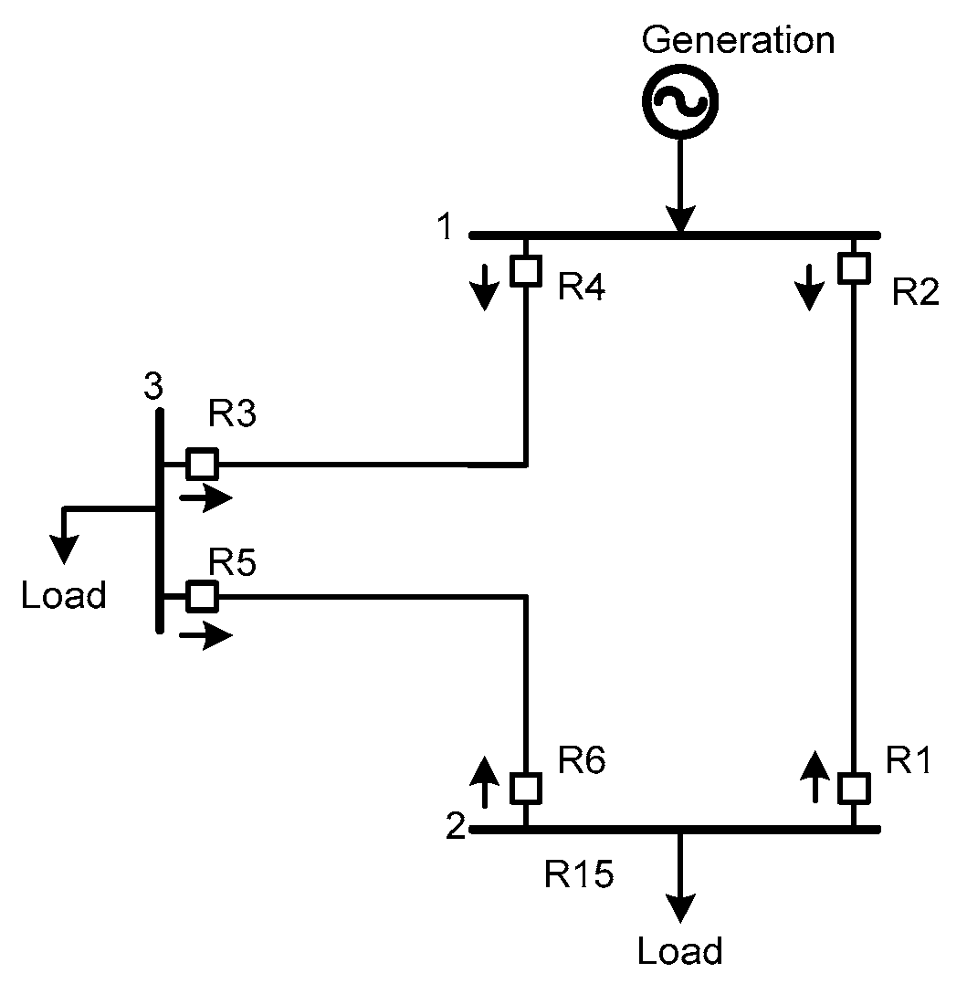 Energies 12 04115 g006