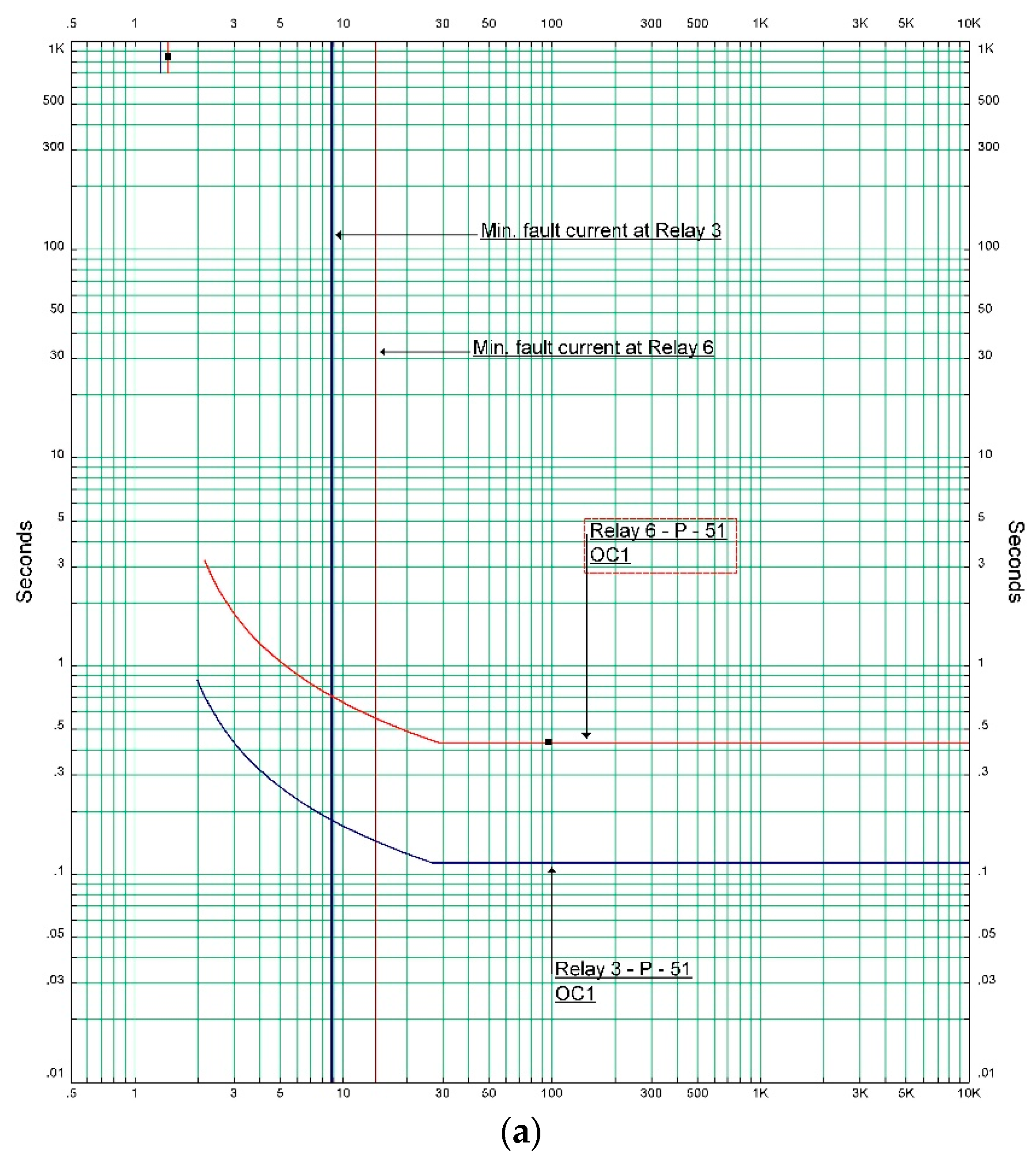 Energies 12 04115 g009a