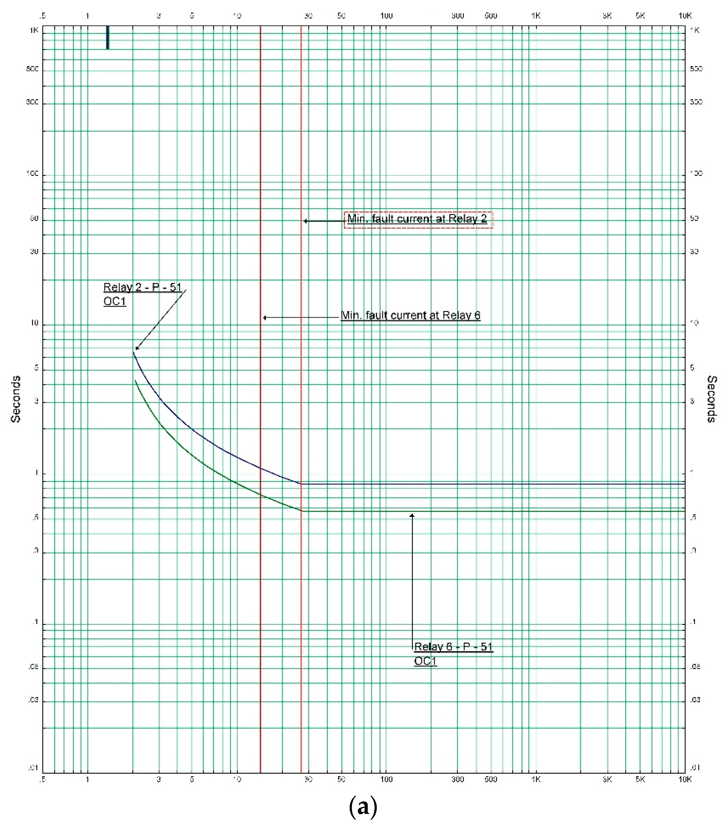 Energies 12 04115 g011a