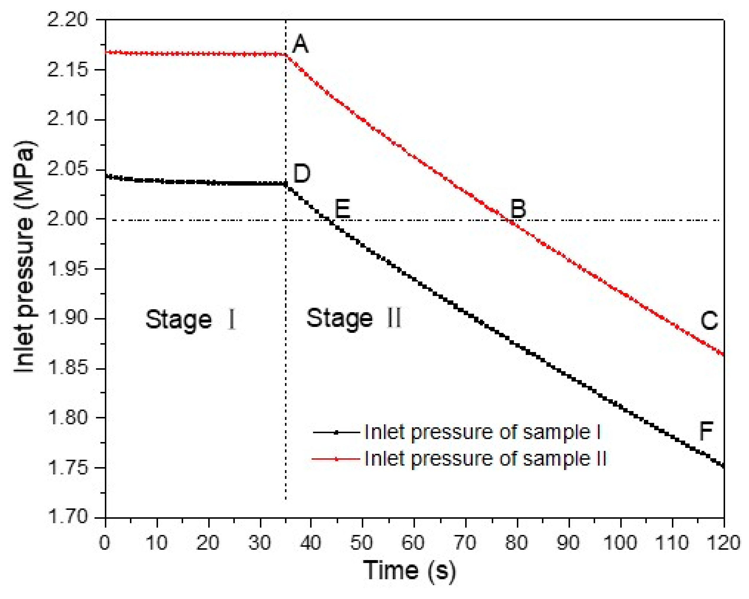 Energies 12 04117 g005