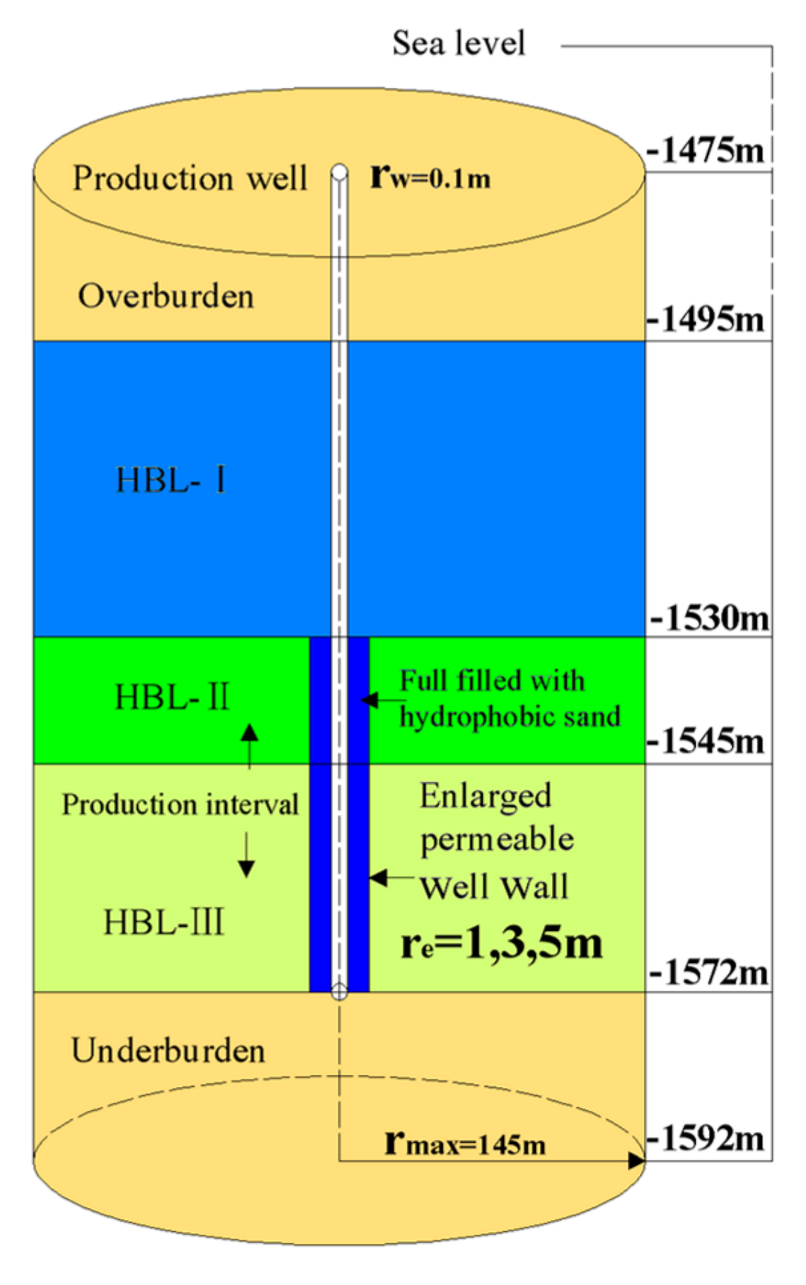 Energies 12 04117 g008