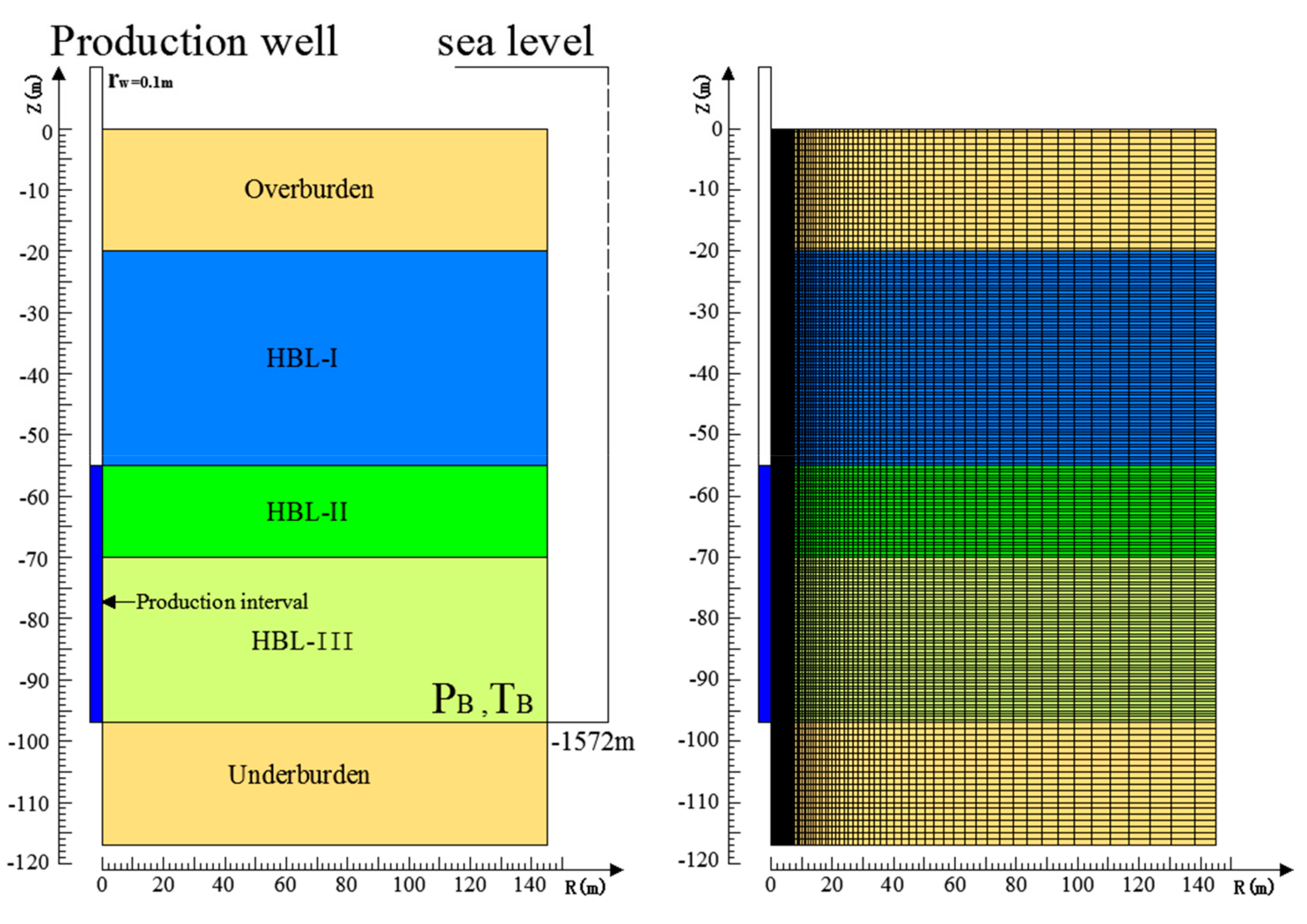 Energies 12 04117 g009