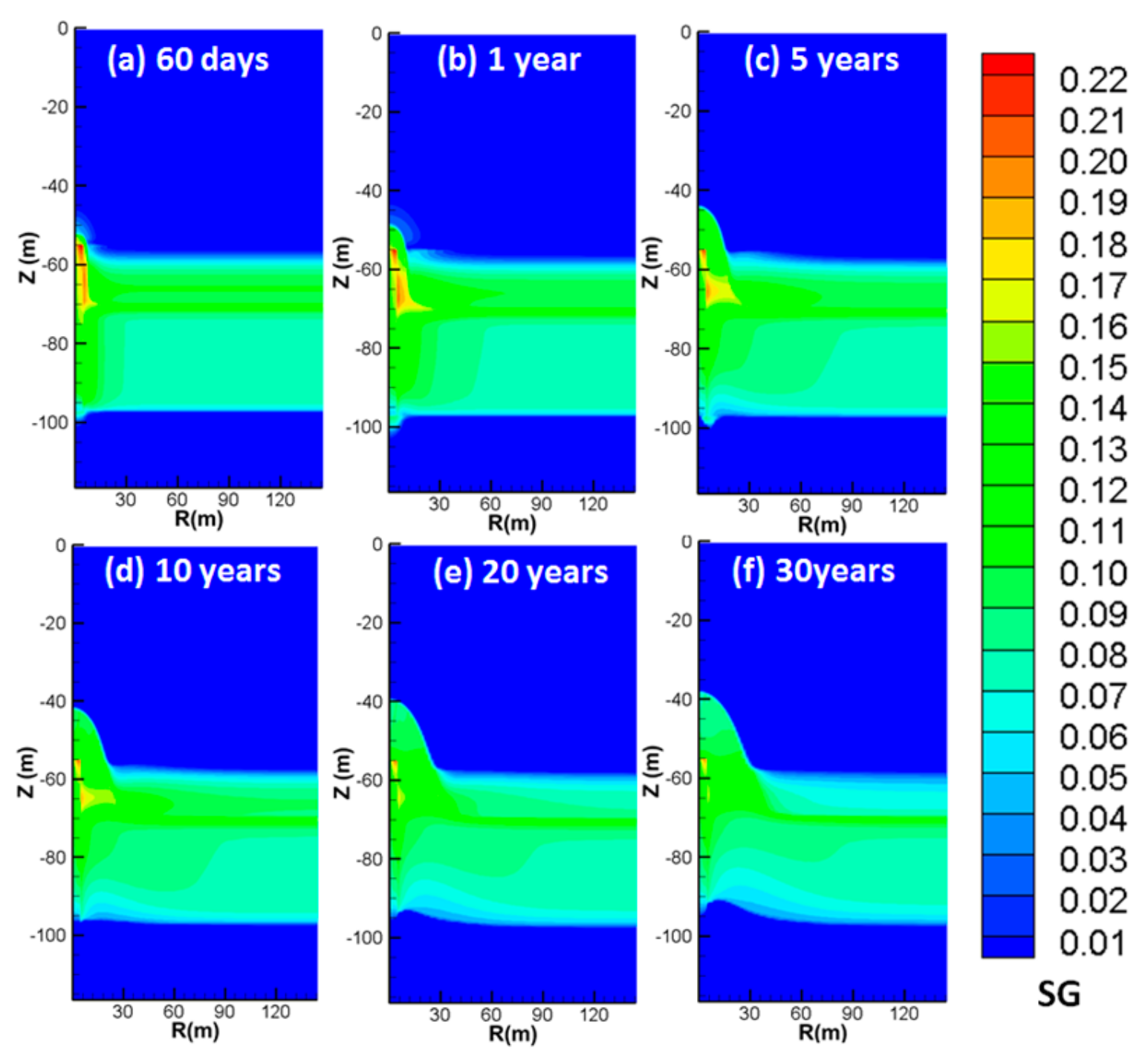 Energies 12 04117 g014