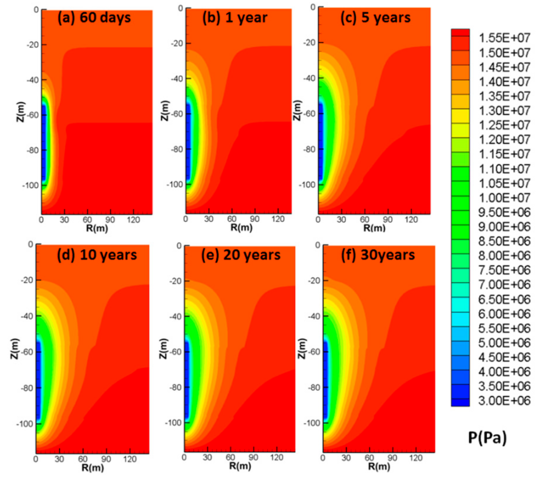Energies 12 04117 g015