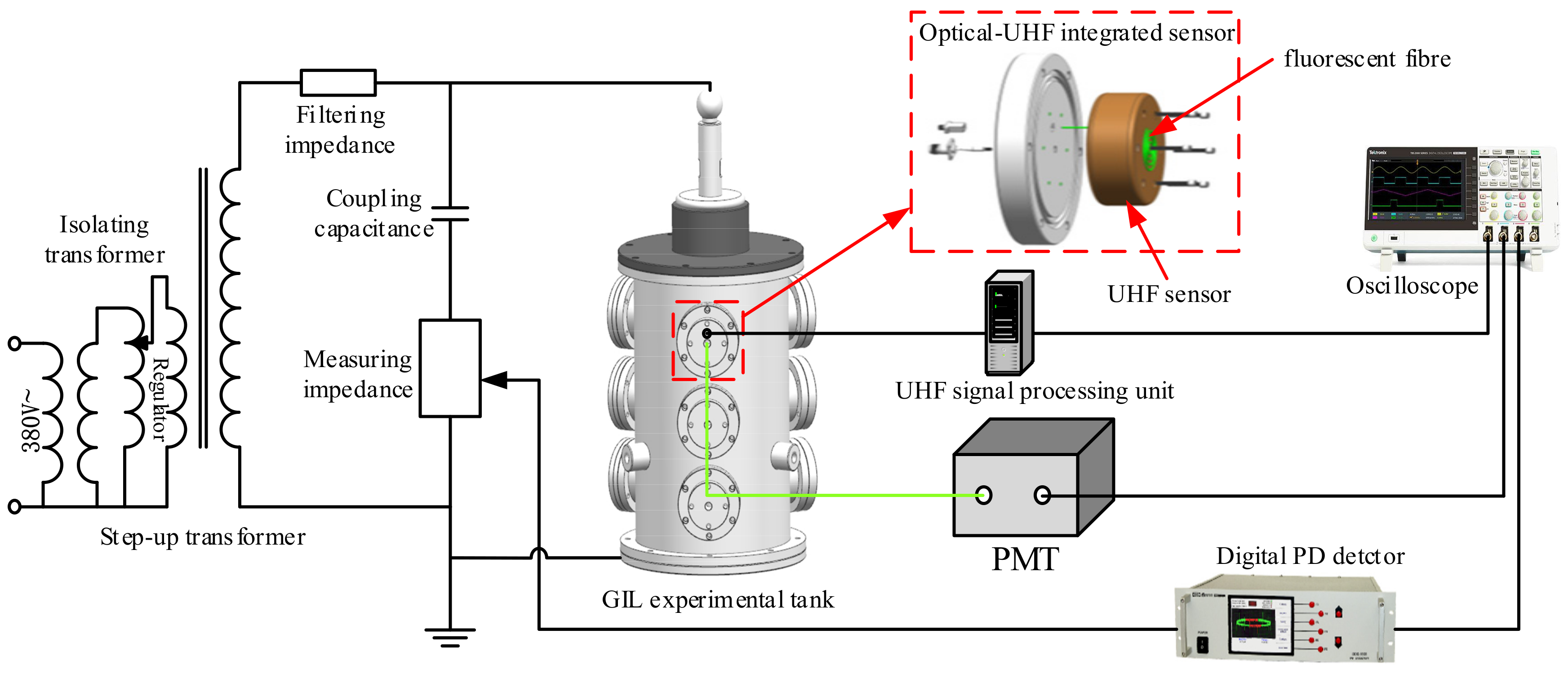 Energies 12 04120 g001