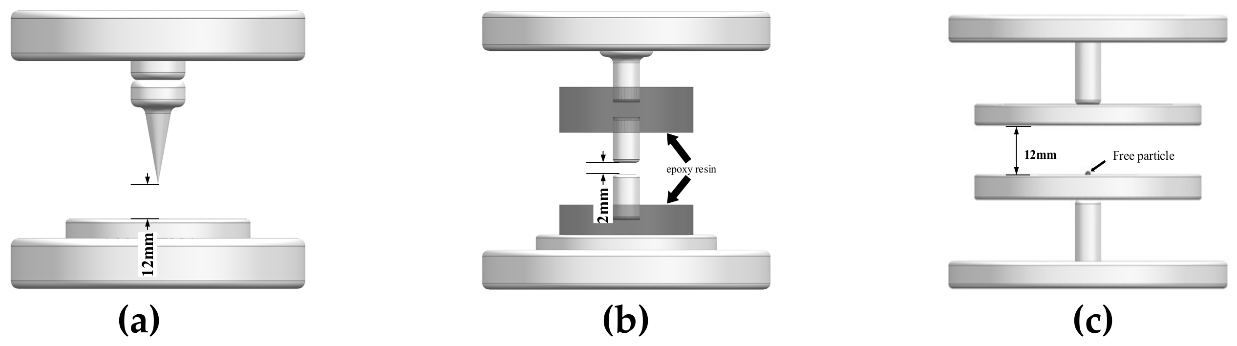 Energies 12 04120 g002