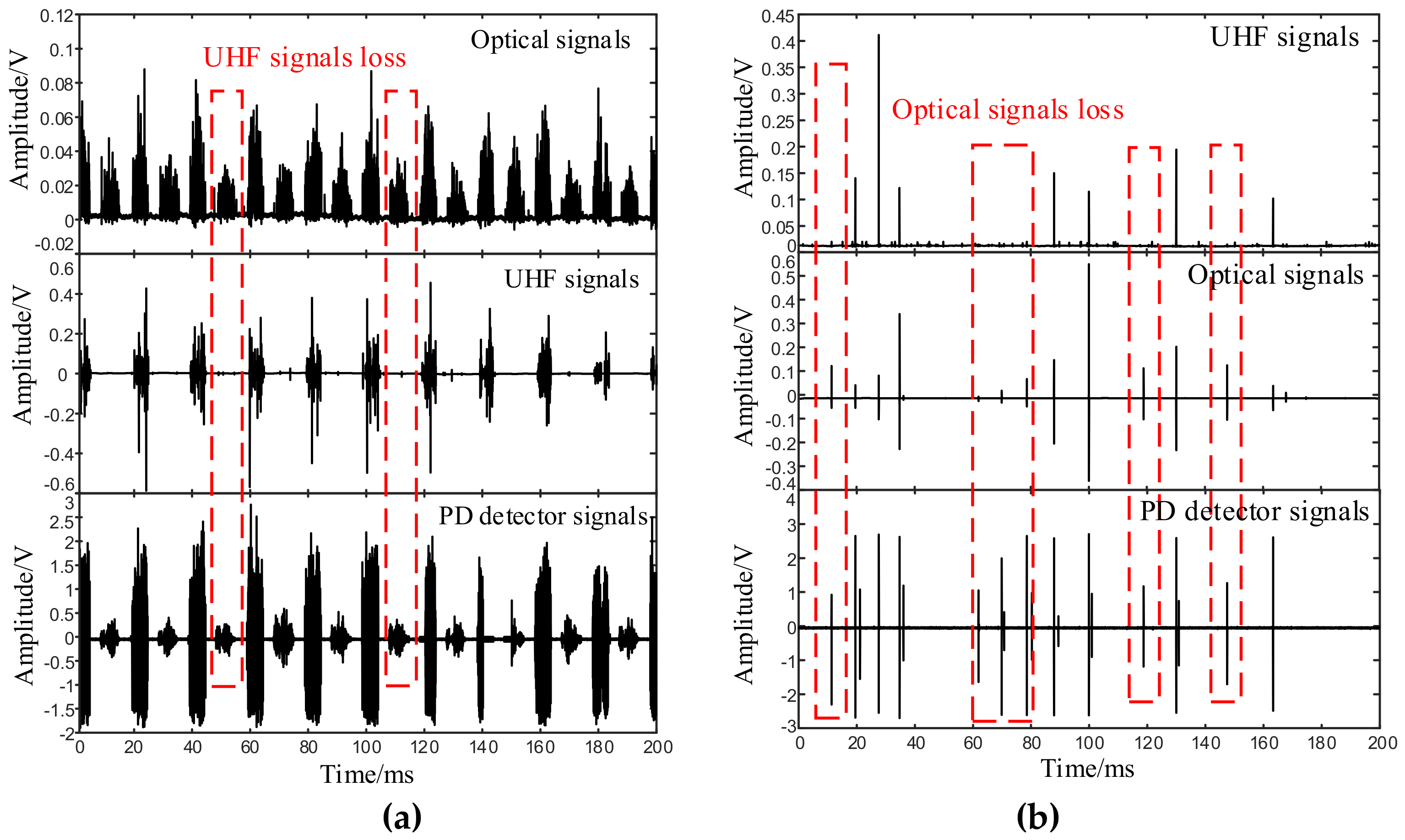 Energies 12 04120 g003