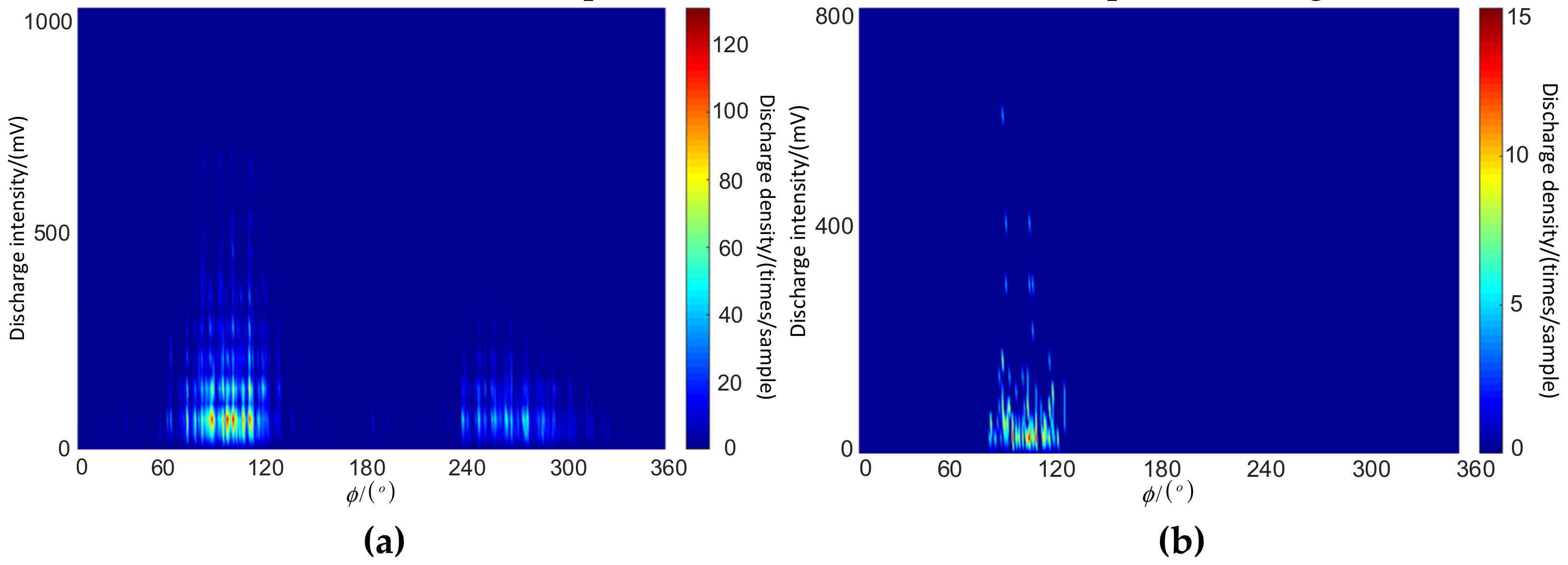 Energies 12 04120 g004