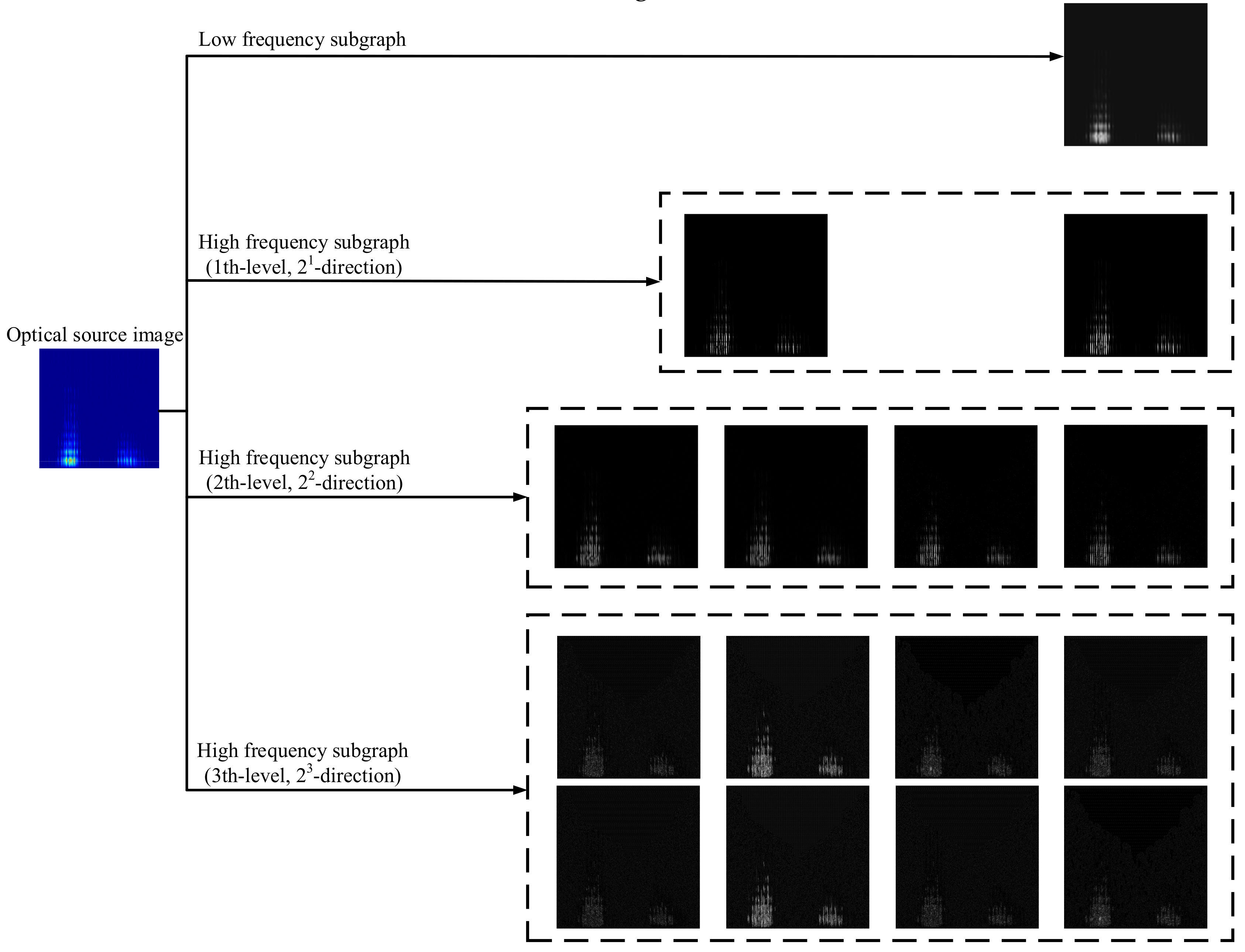 Energies 12 04120 g012