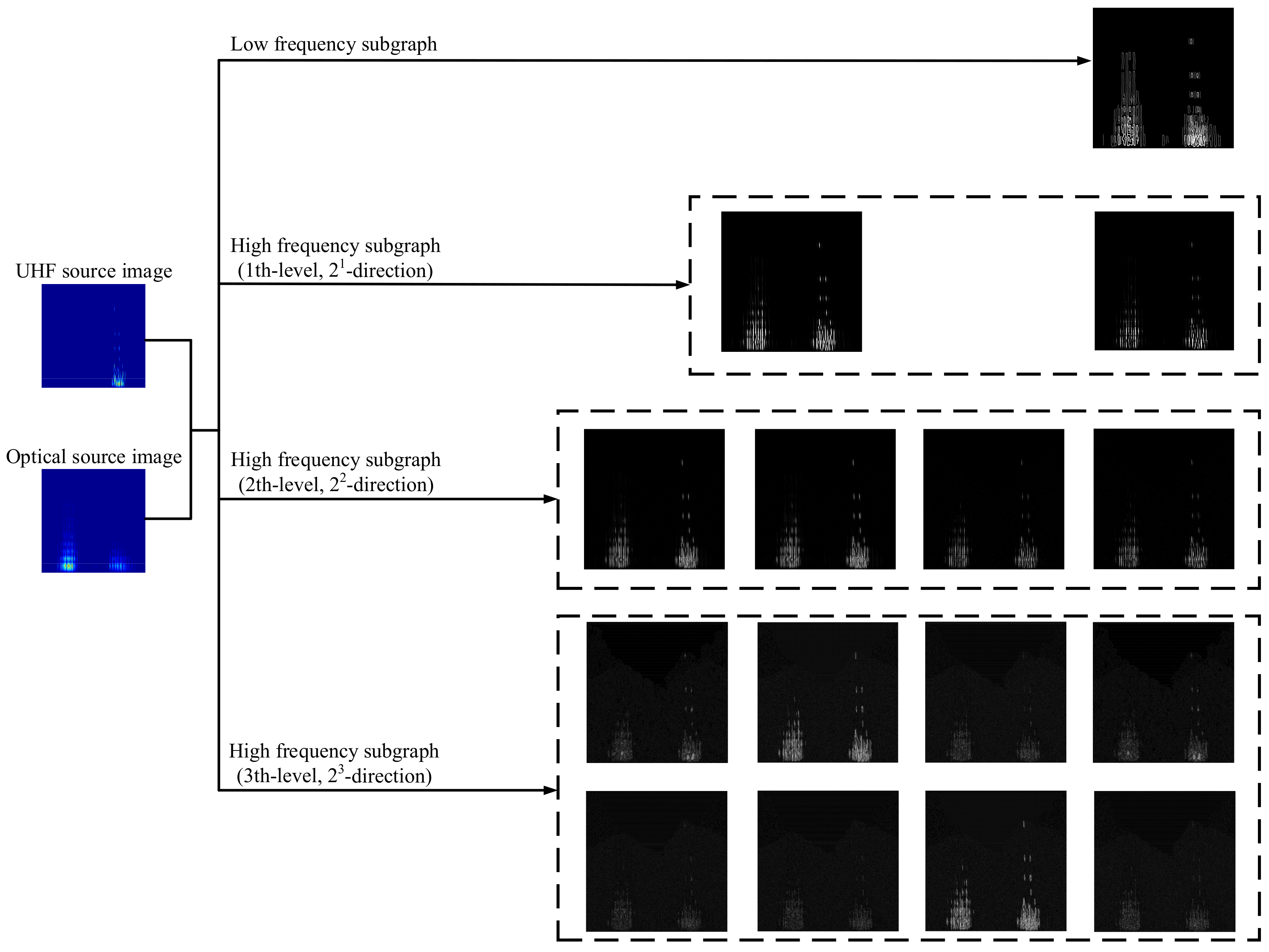 Energies 12 04120 g014