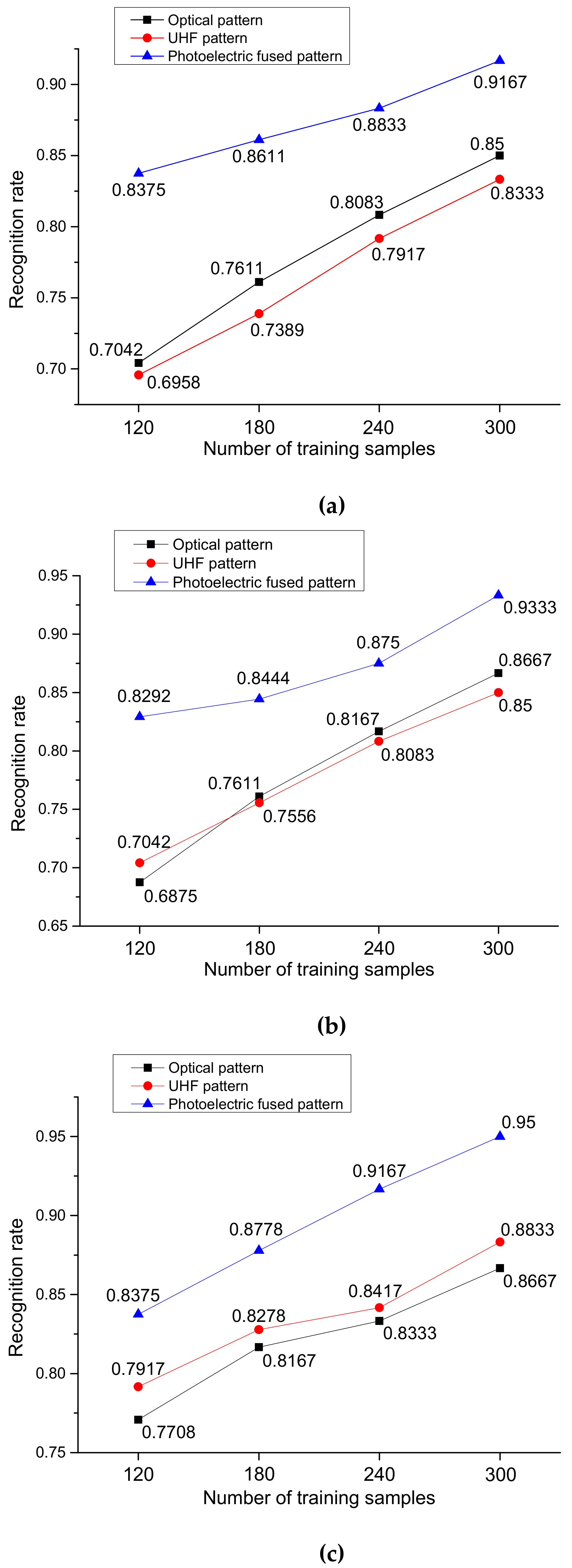 Energies 12 04120 g016