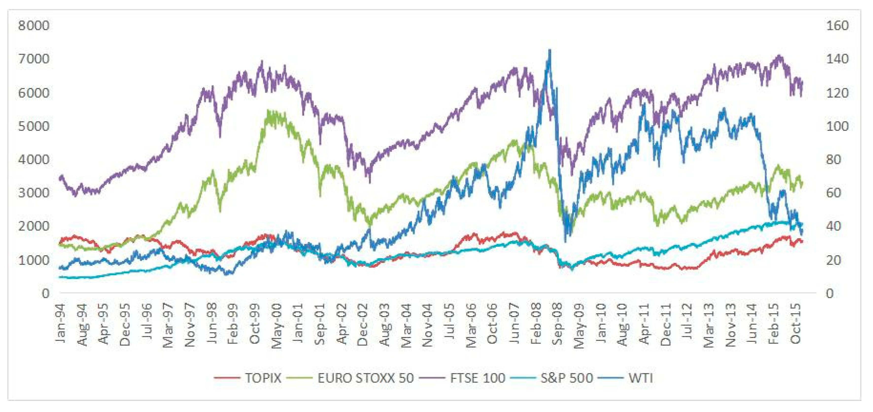 Energies 12 04123 g001
