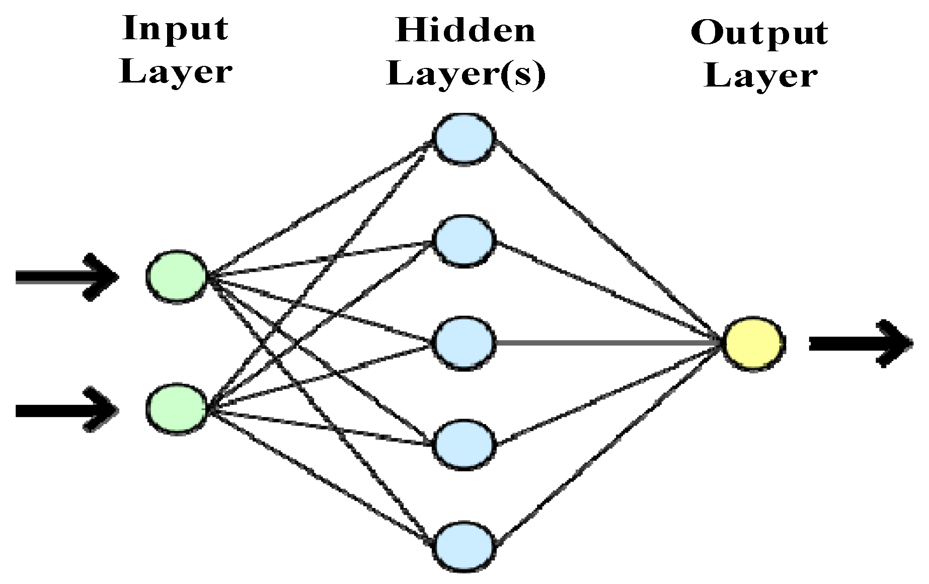 Energies 12 04124 g003 Energies 12 04124 g003