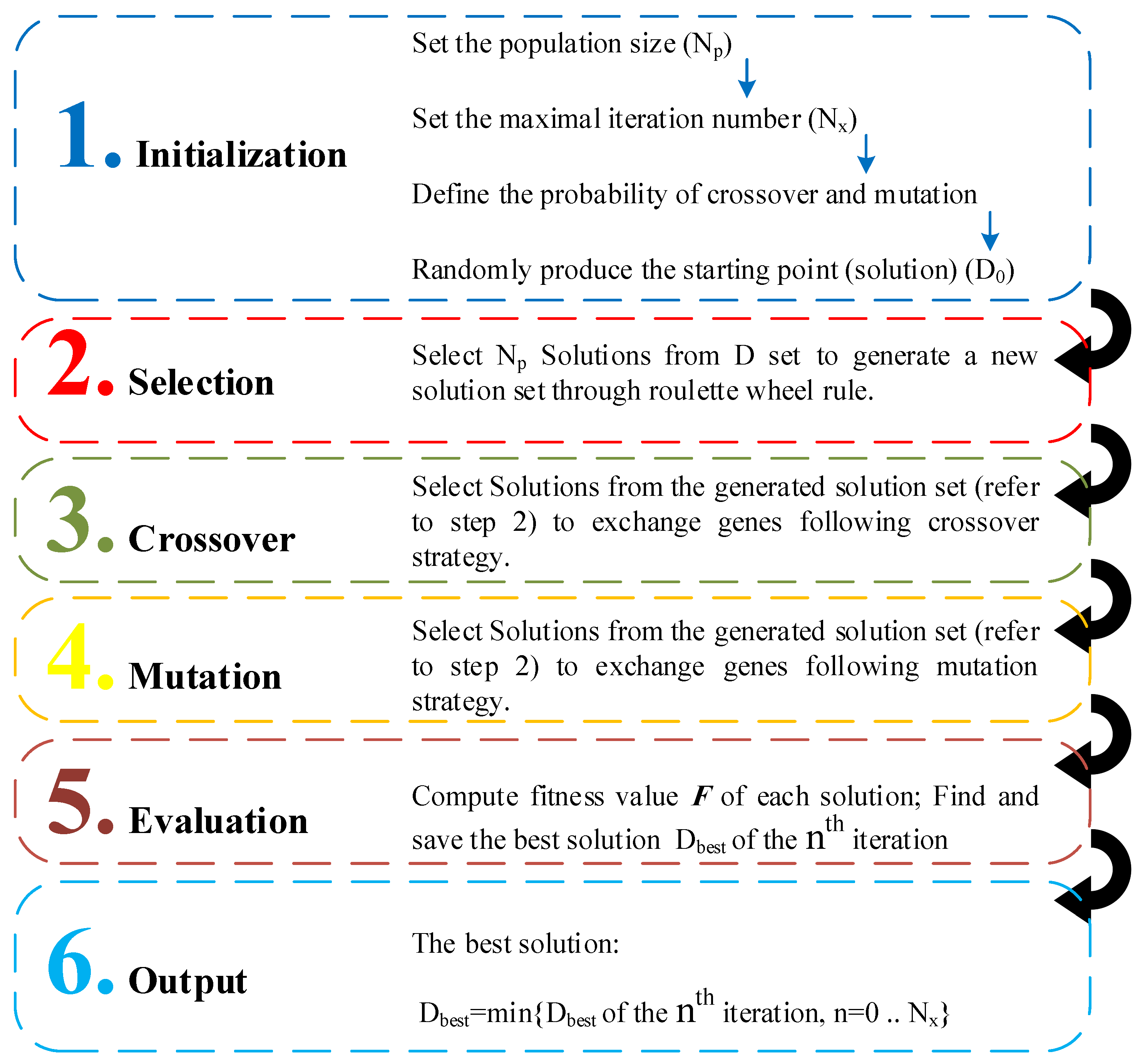 Energies 12 04124 g004 Energies 12 04124 g004