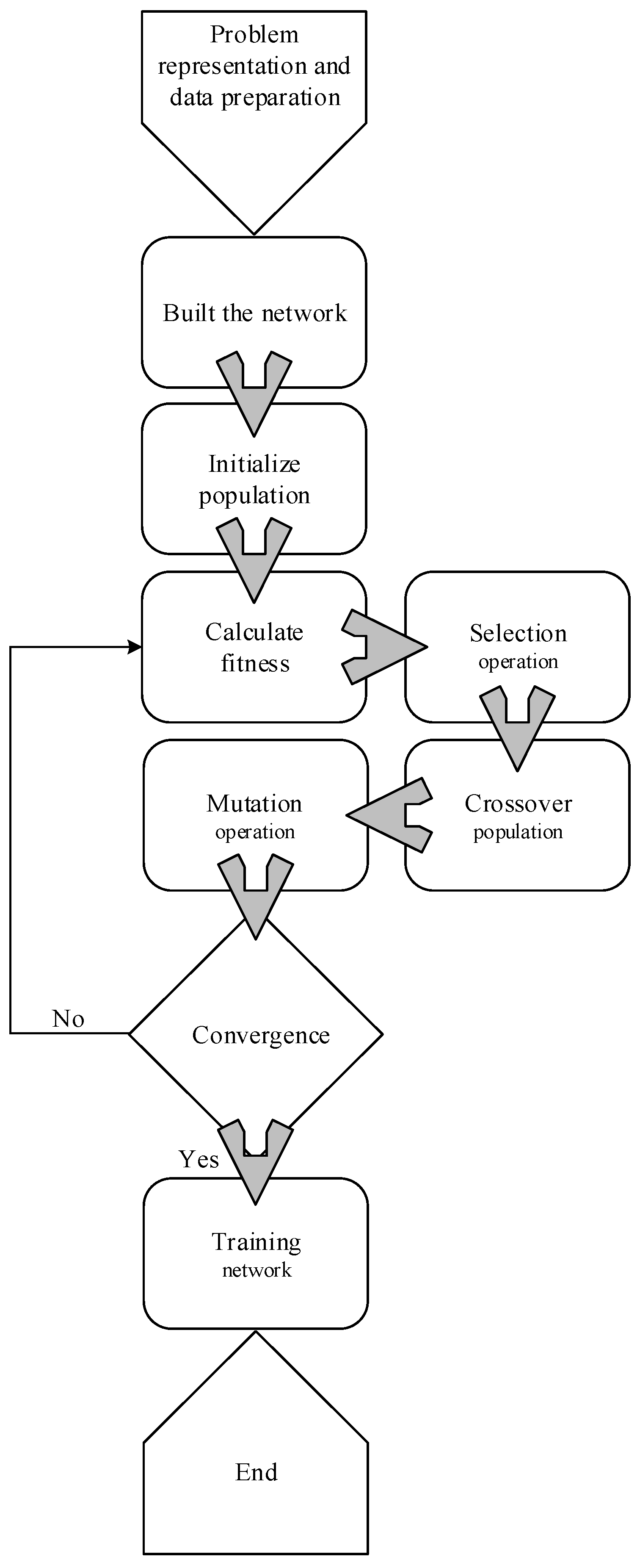 Energies 12 04124 g005 Energies 12 04124 g005