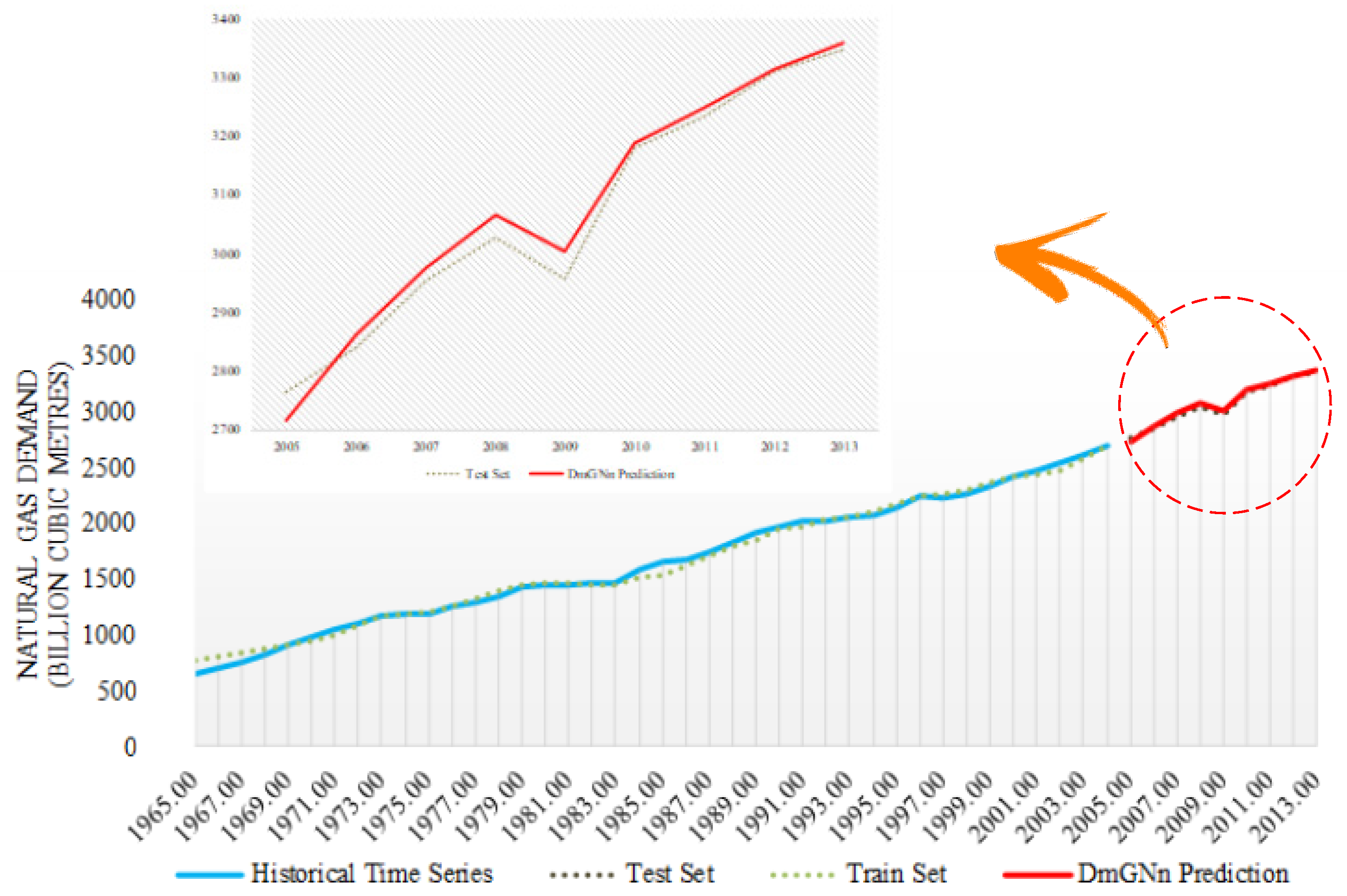 Energies 12 04124 g007 Energies 12 04124 g007
