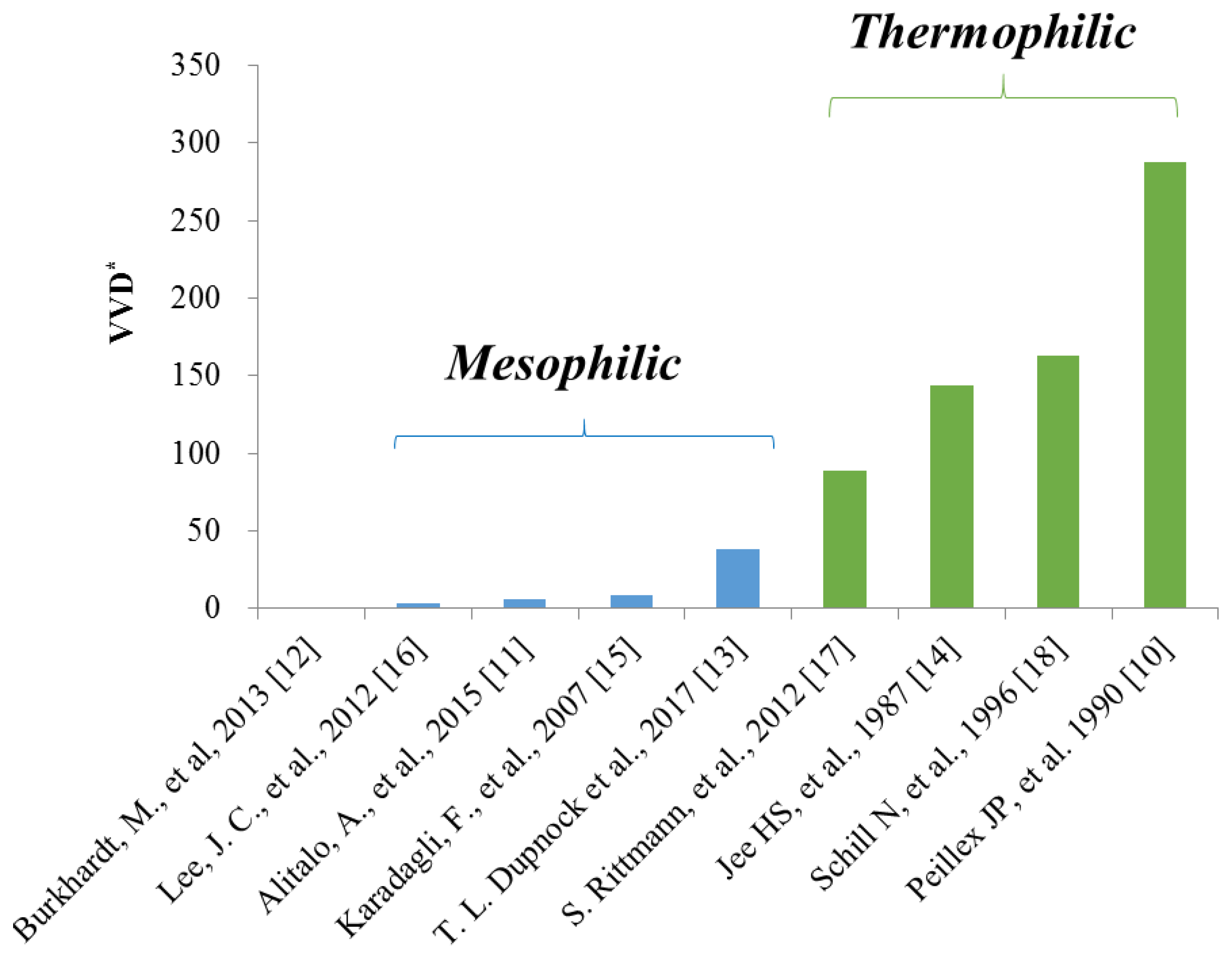 Energies 12 04130 g001 Energies 12 04130 g001
