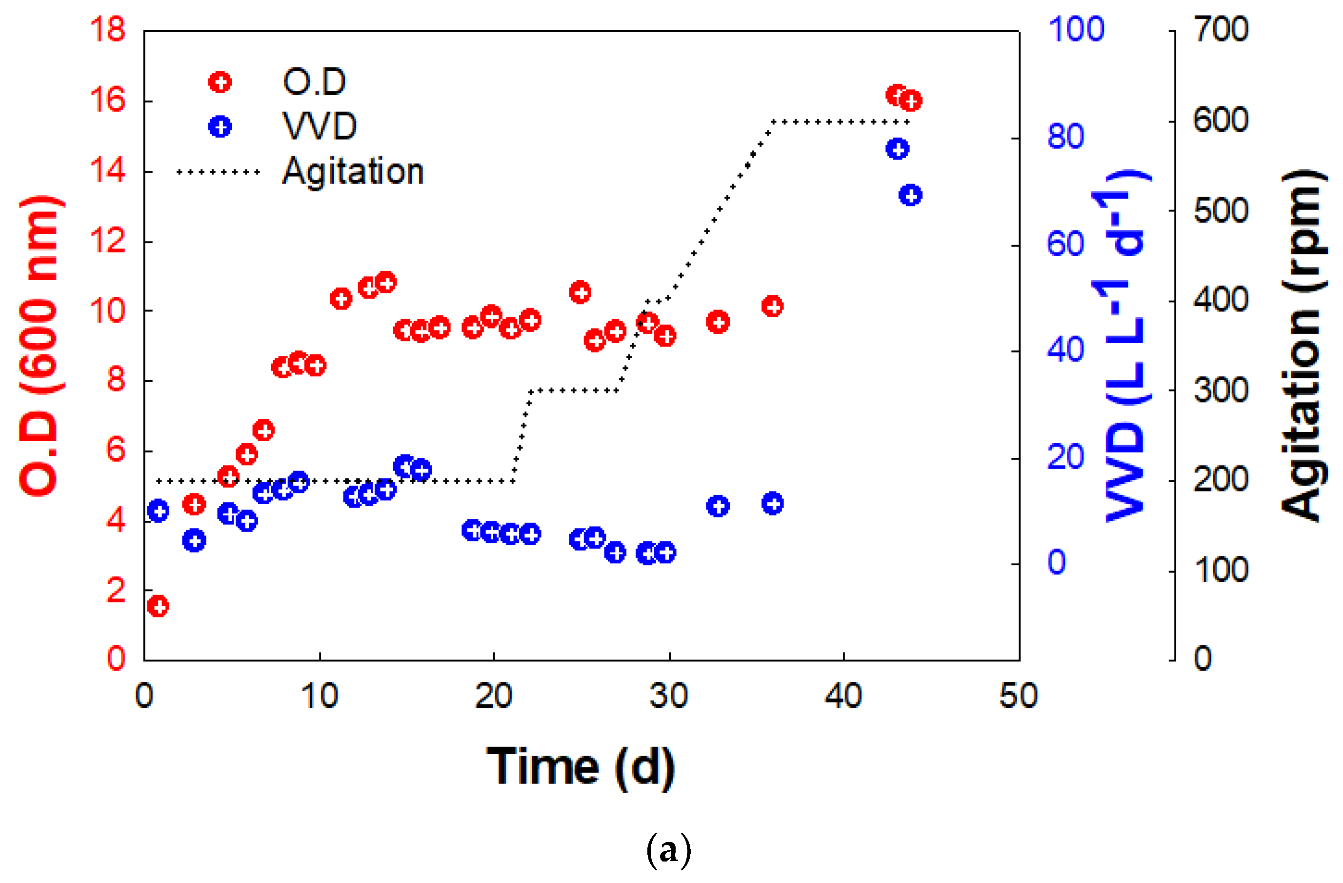 Energies 12 04130 g003a Energies 12 04130 g003a