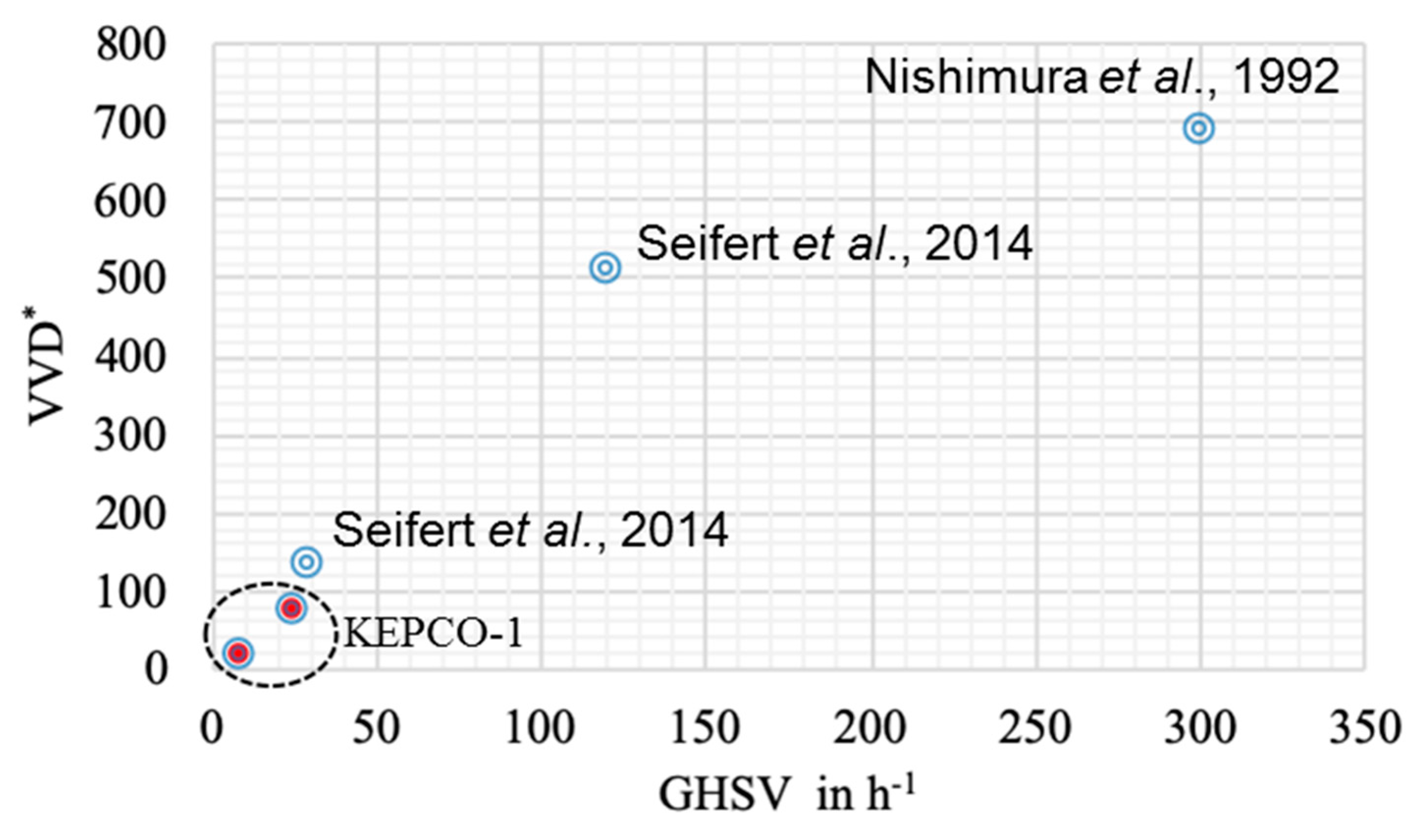 Energies 12 04130 g004 Energies 12 04130 g004