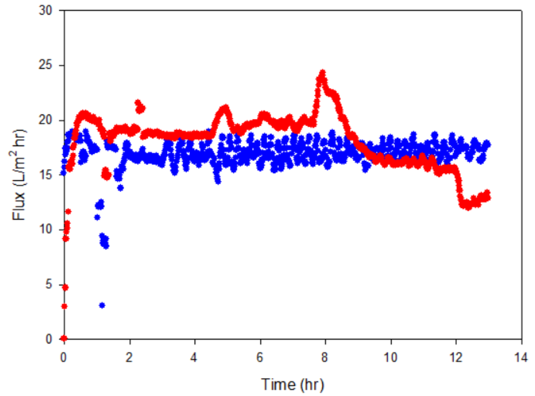 Energies 12 04130 g005 Energies 12 04130 g005