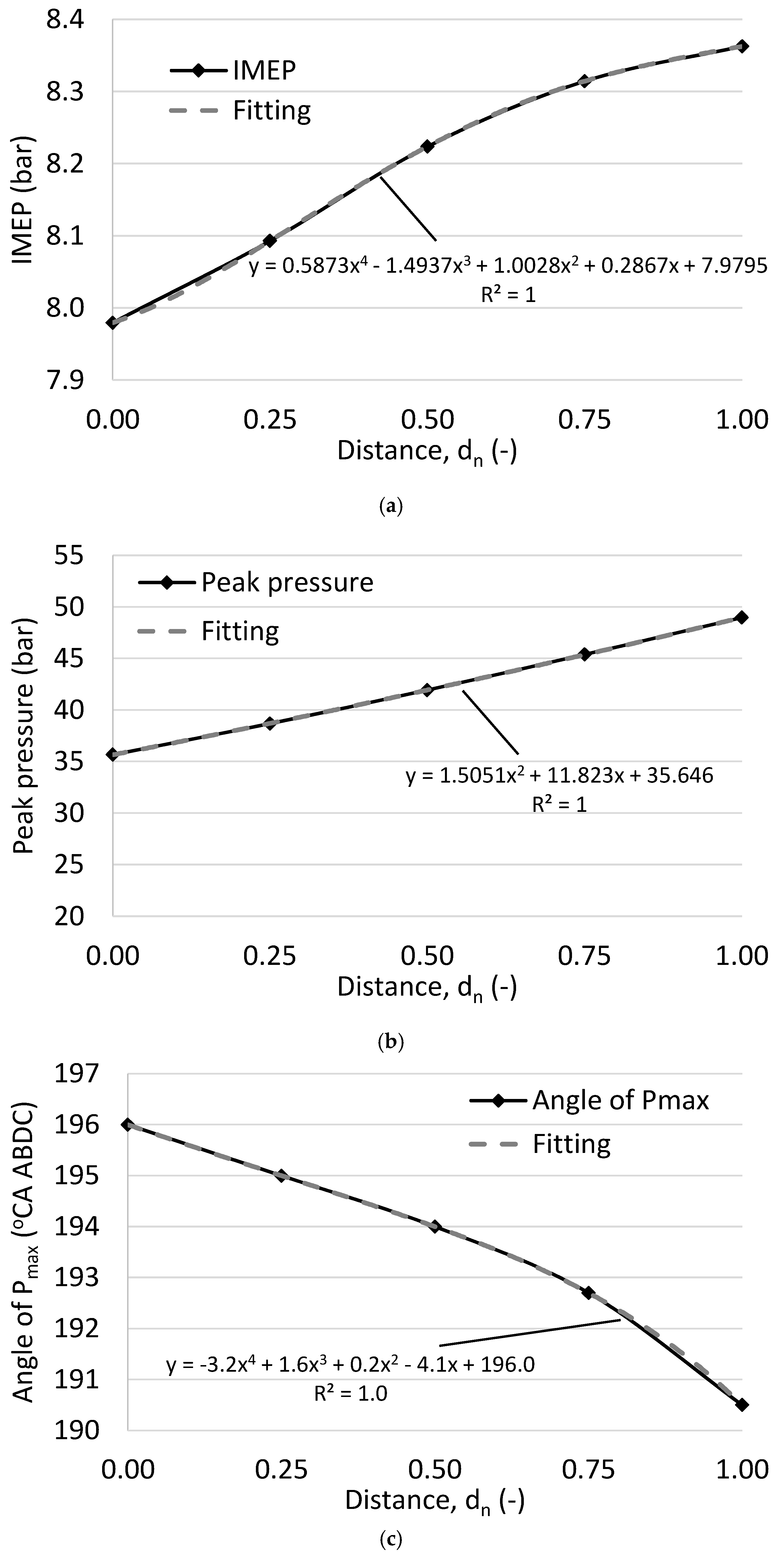 Energies 12 04131 g002 Energies 12 04131 g002