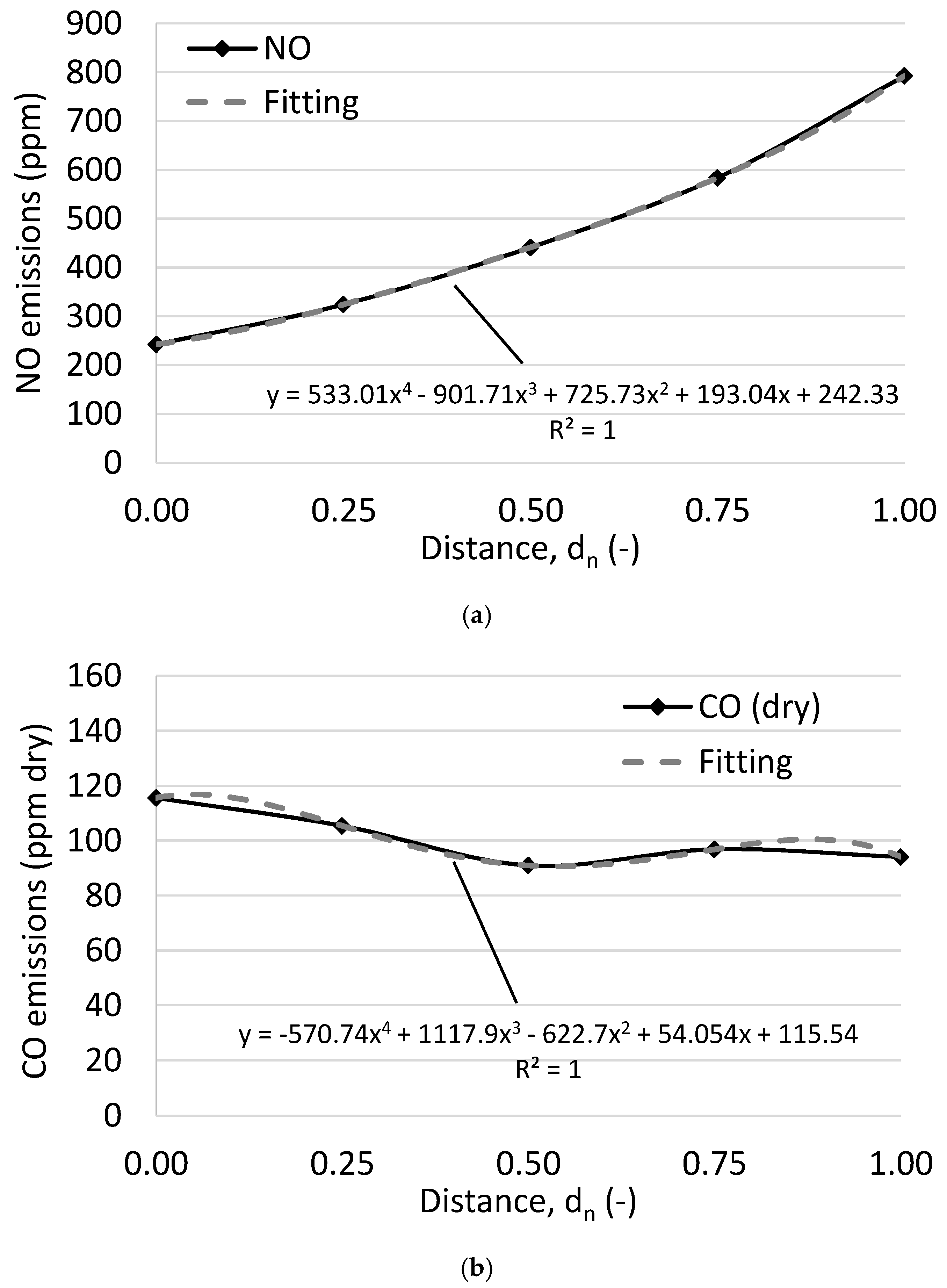 Energies 12 04131 g003 Energies 12 04131 g003