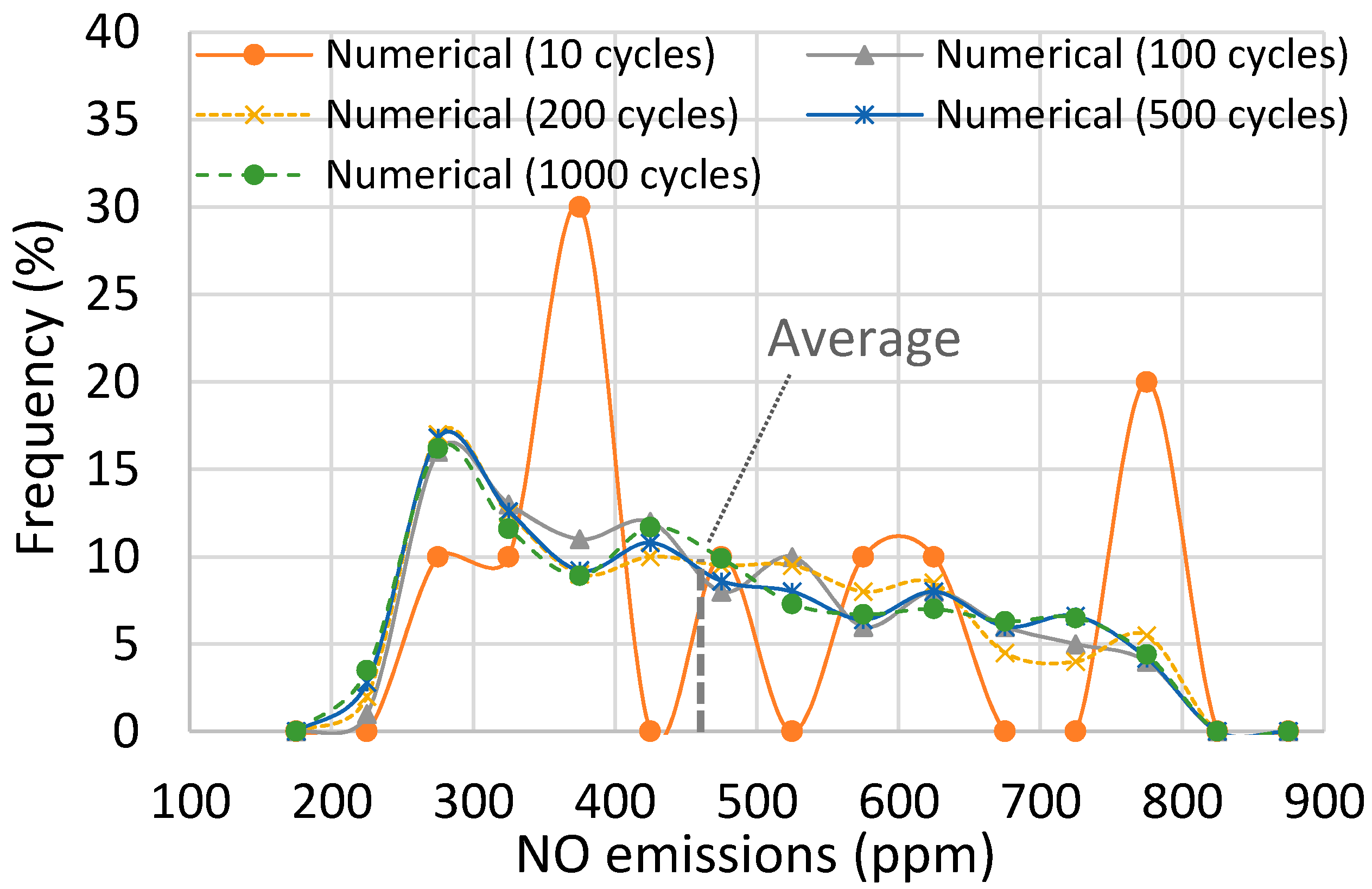 Energies 12 04131 g008 Energies 12 04131 g008