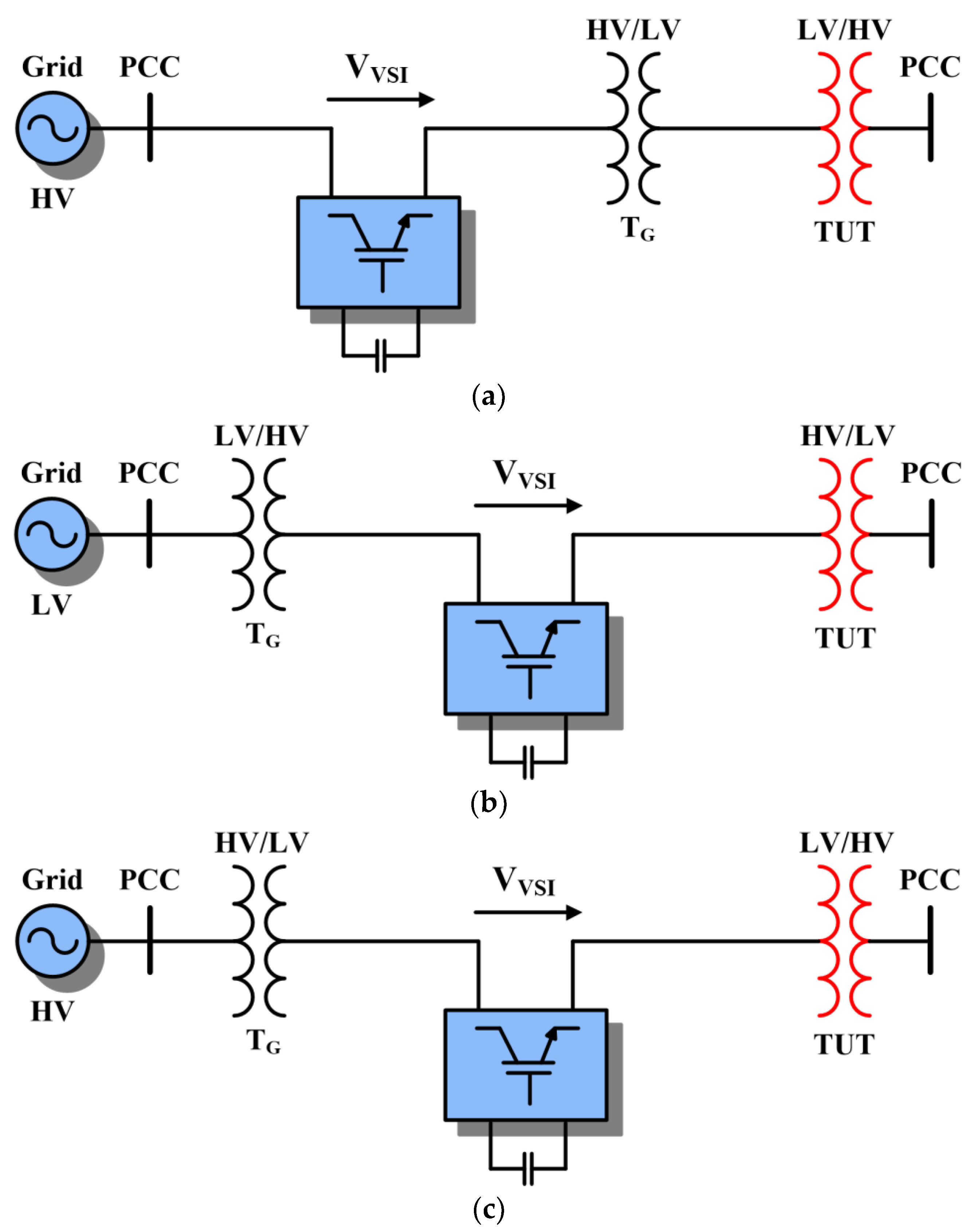 Energies 12 04133 g003 550