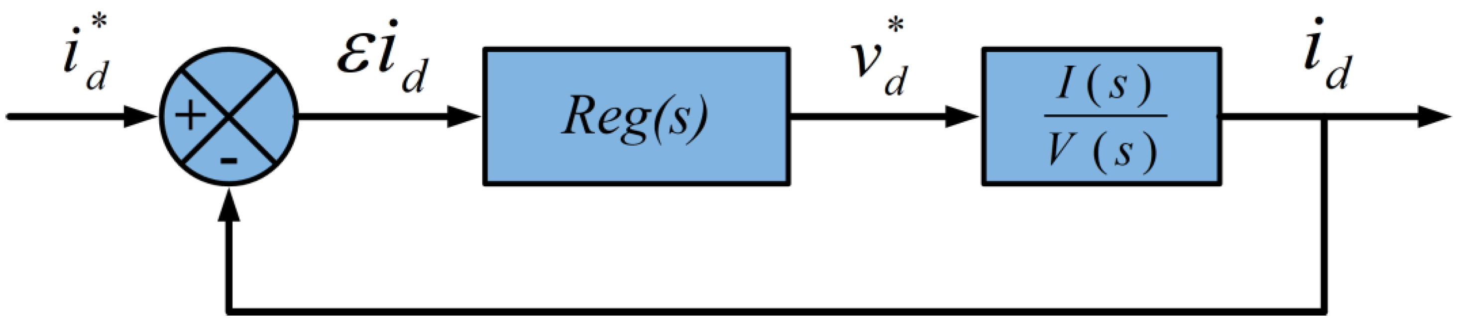 Energies 12 04133 g008 550