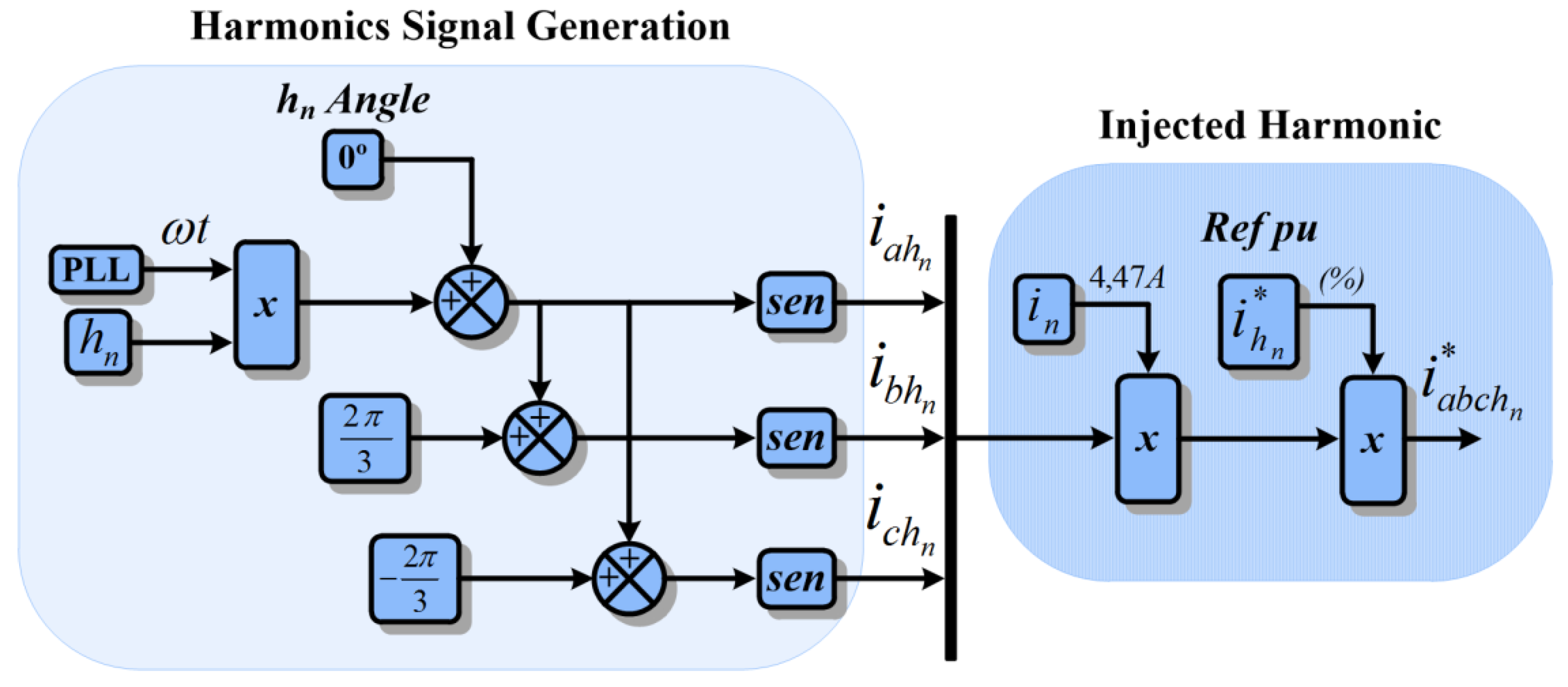 Energies 12 04133 g009 550