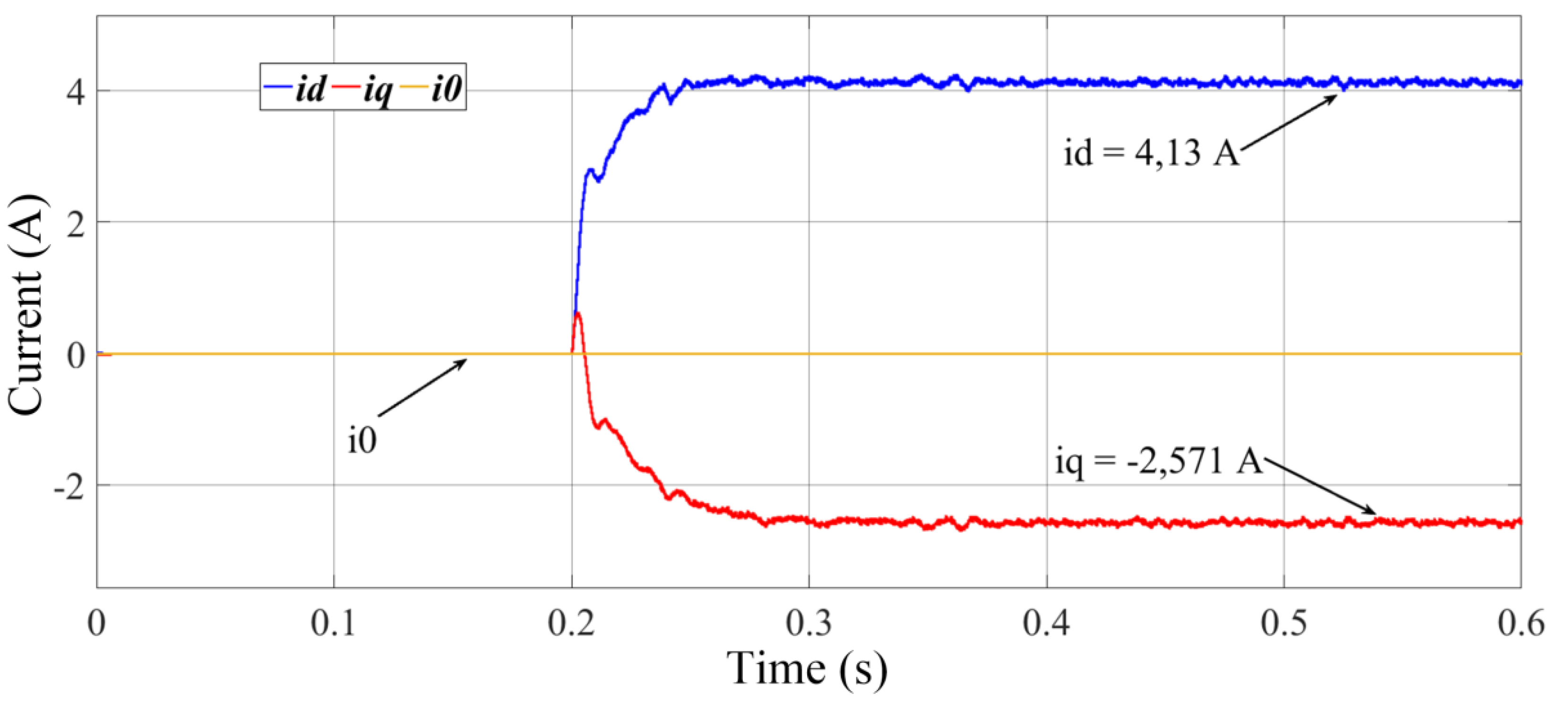 Energies 12 04133 g010 550