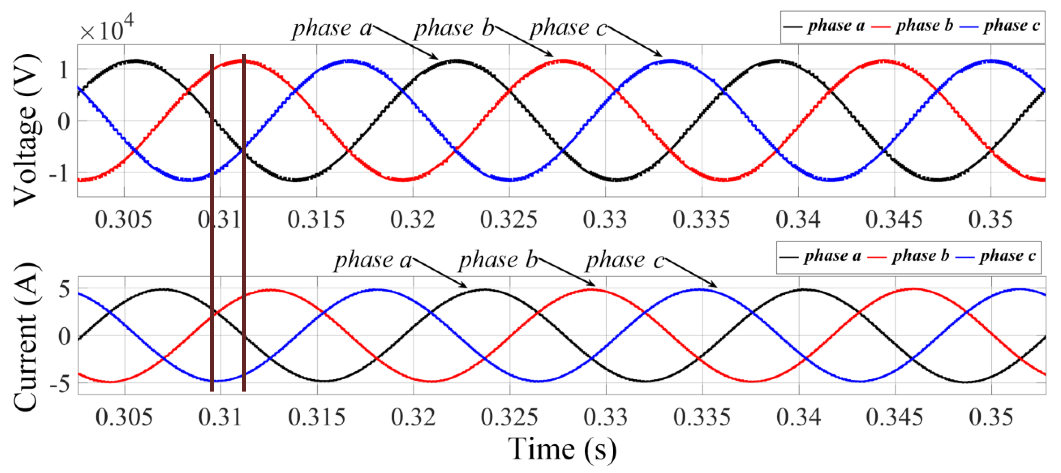 Energies 12 04133 g011 550