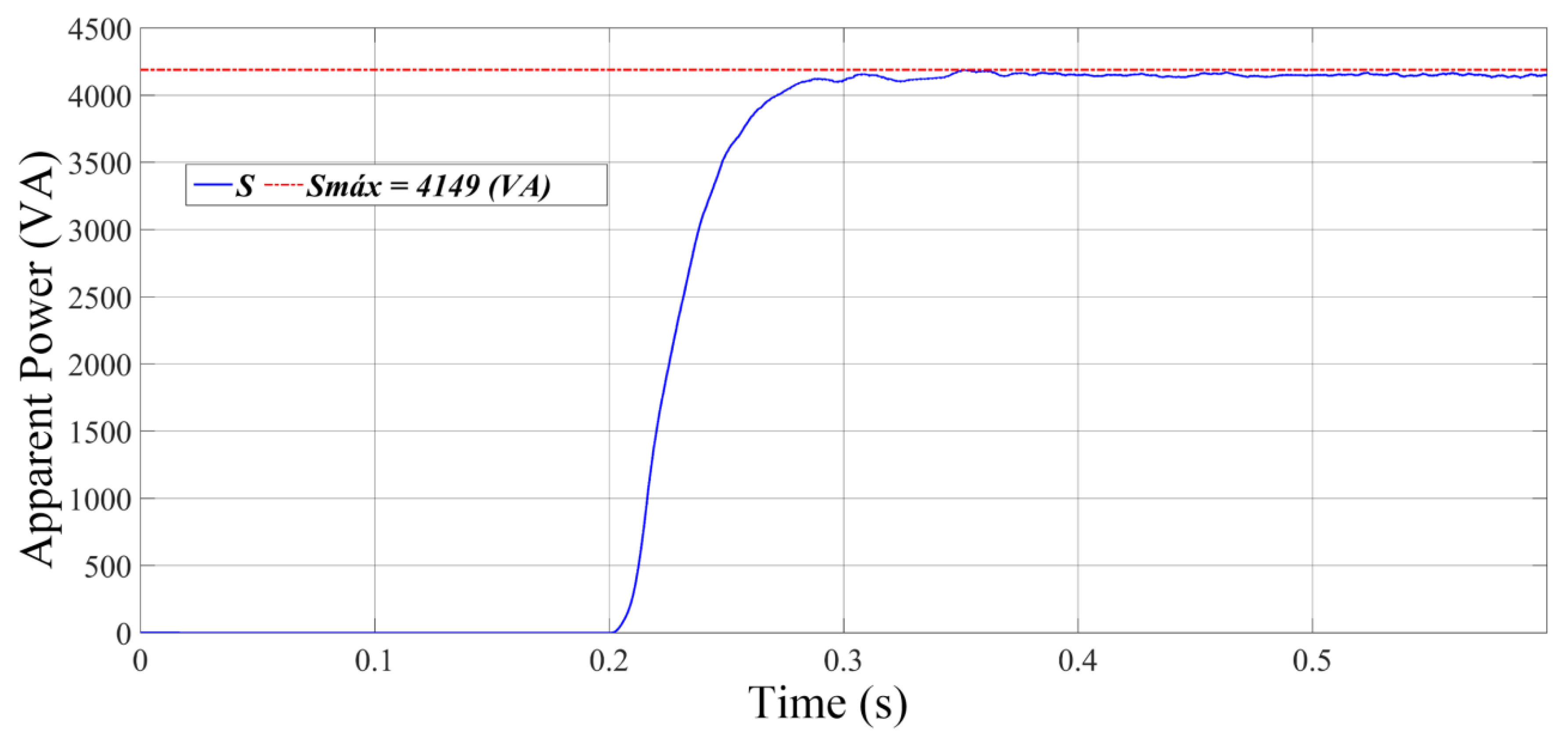 Energies 12 04133 g012 550
