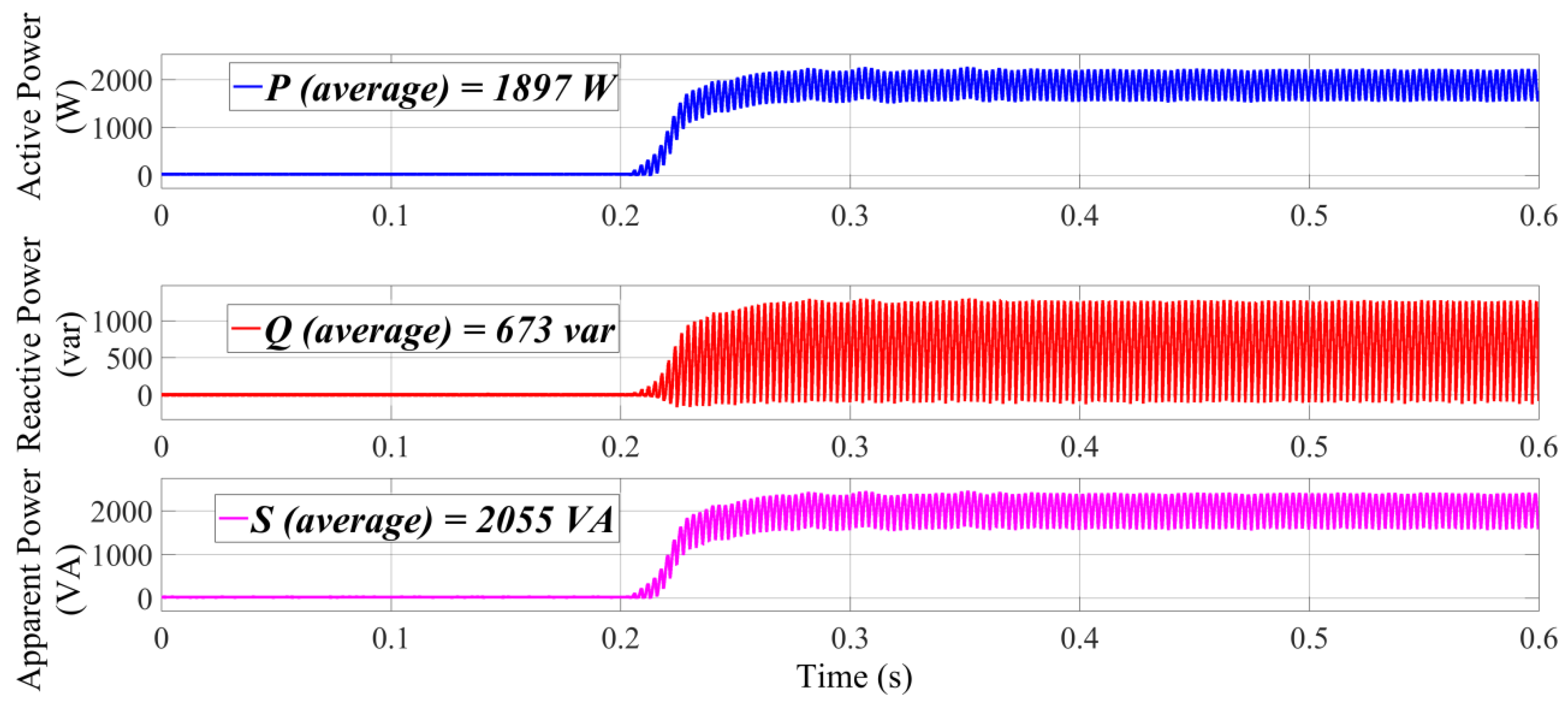 Energies 12 04133 g013 550