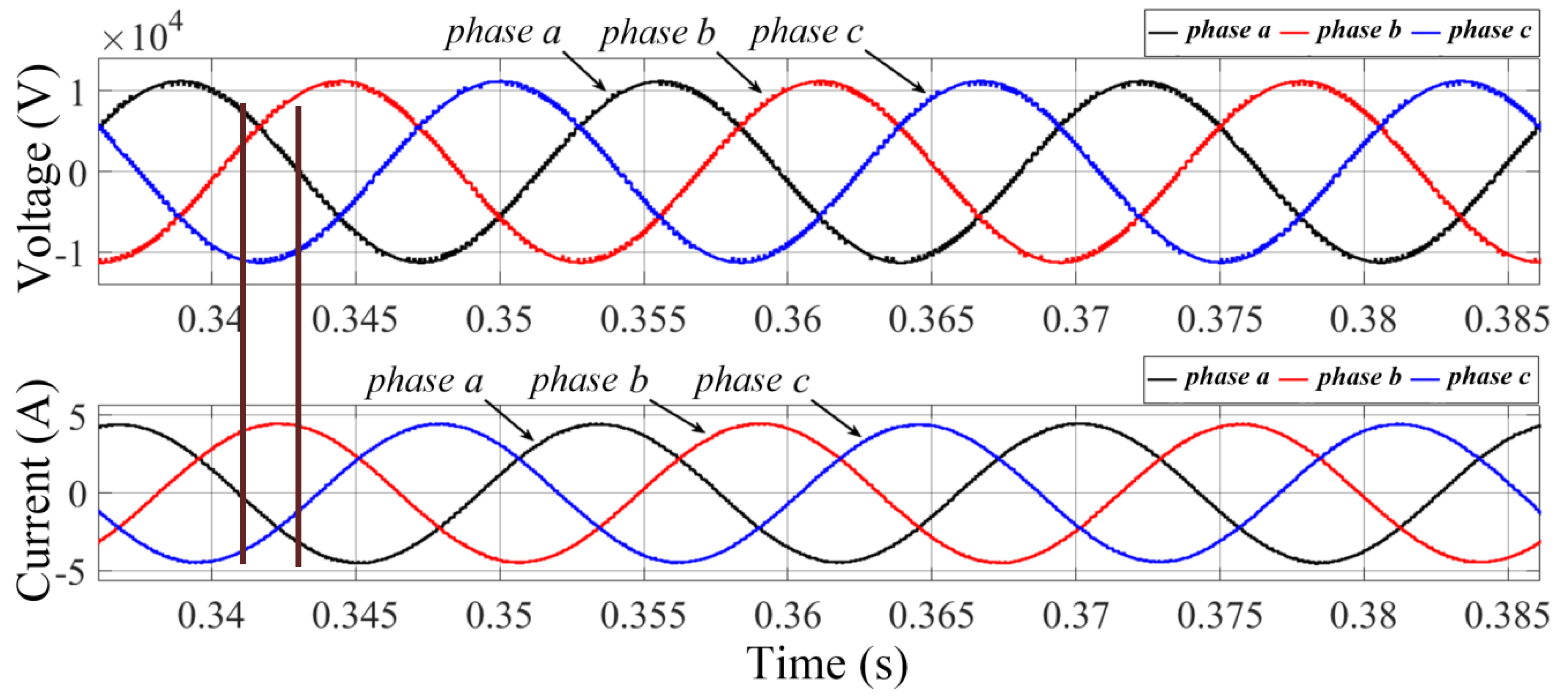 Energies 12 04133 g015 550