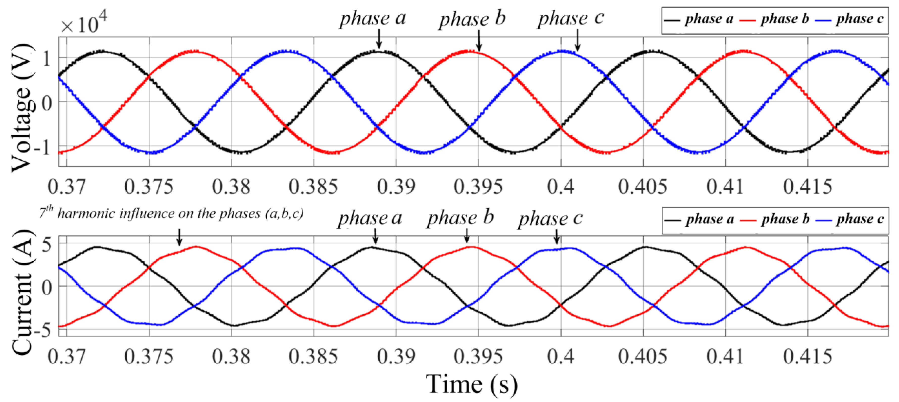 Energies 12 04133 g017 550