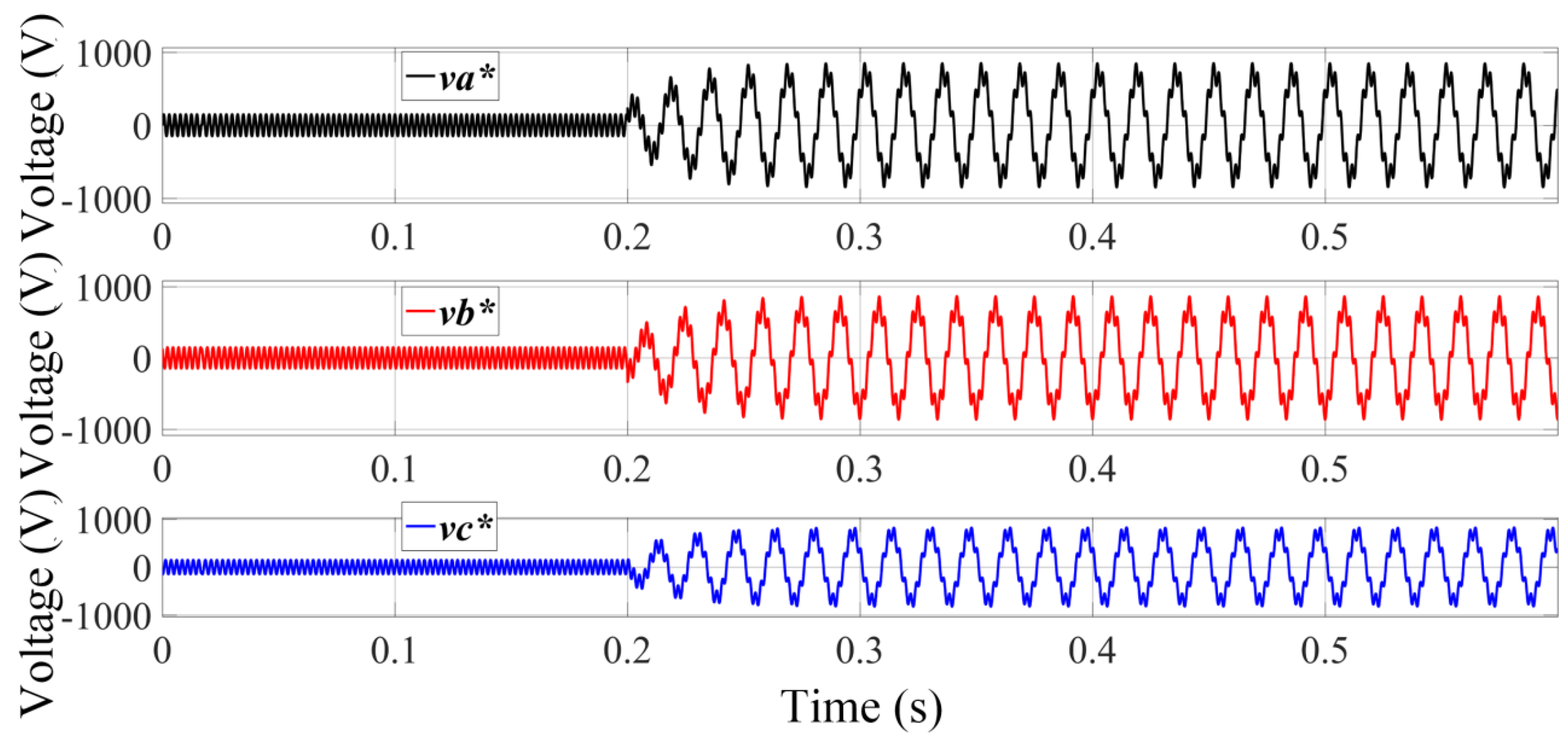Energies 12 04133 g019 550