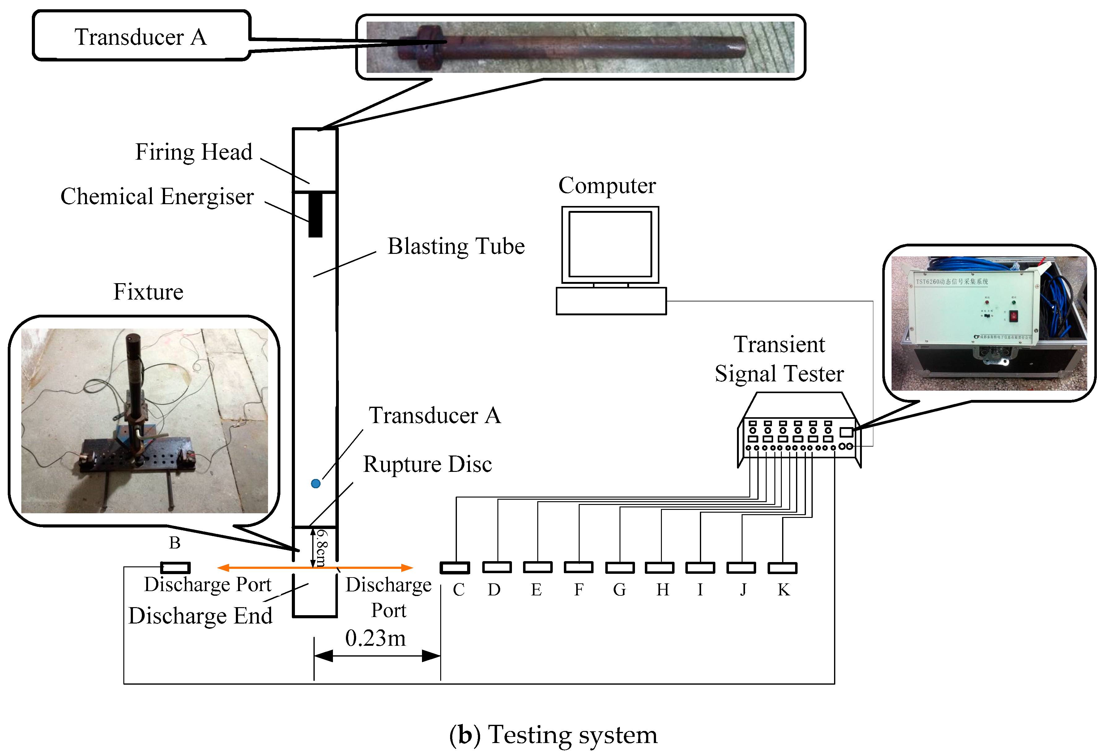 Energies 12 04134 g002b Energies 12 04134 g002b