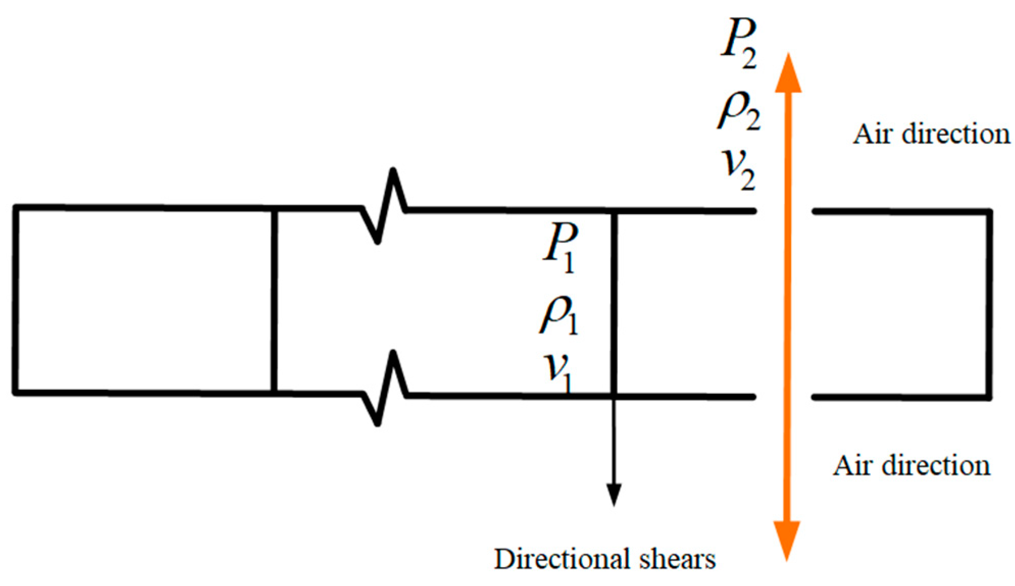 Energies 12 04134 g003 Energies 12 04134 g003