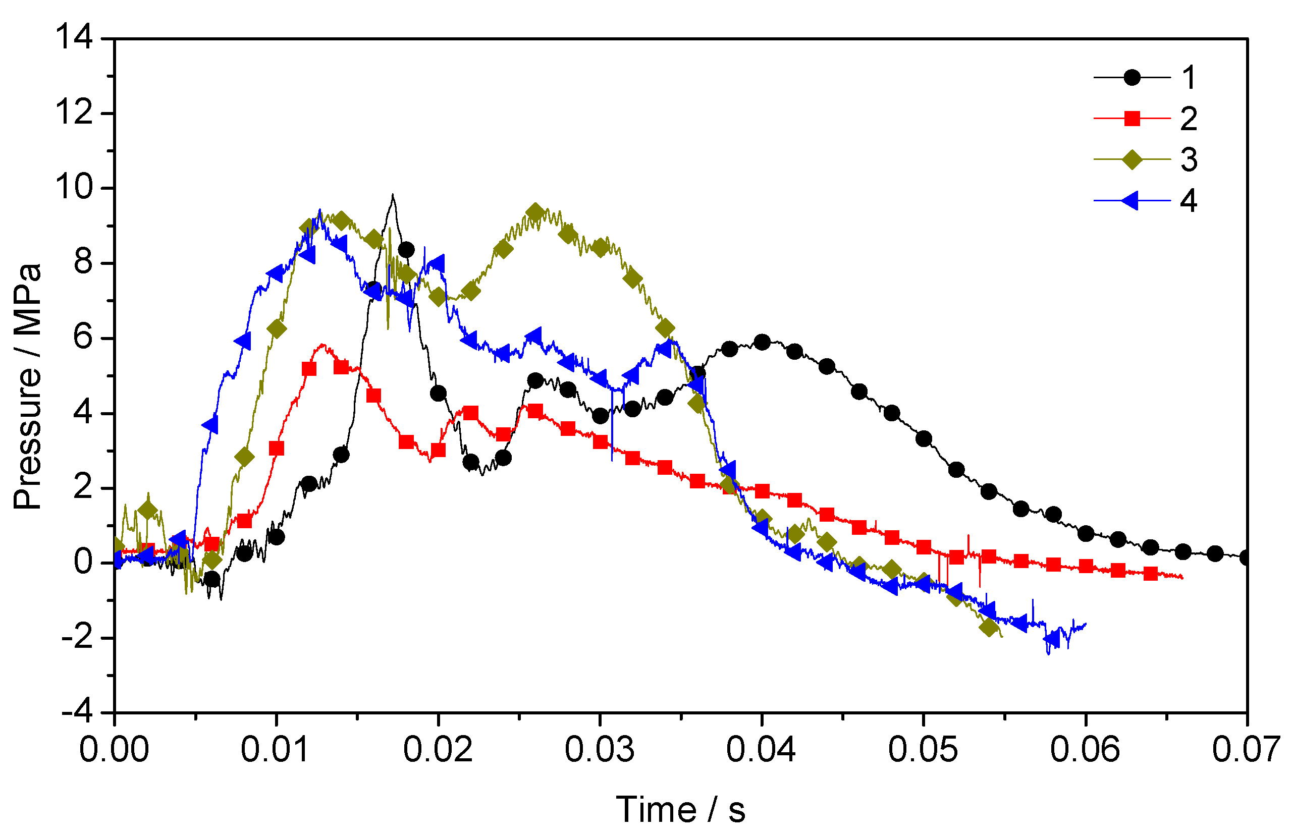 Energies 12 04134 g006 Energies 12 04134 g006