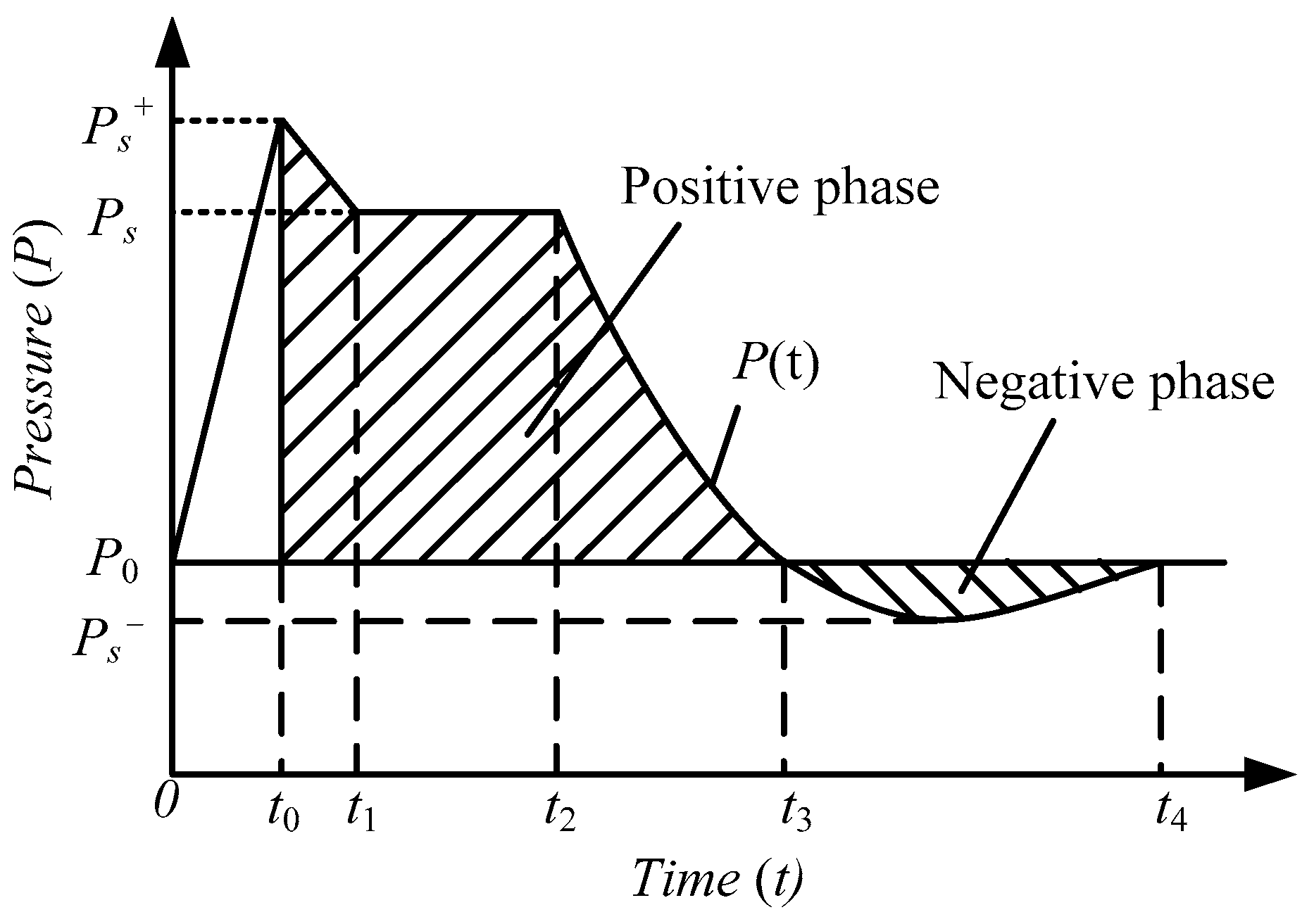 Energies 12 04134 g007 Energies 12 04134 g007