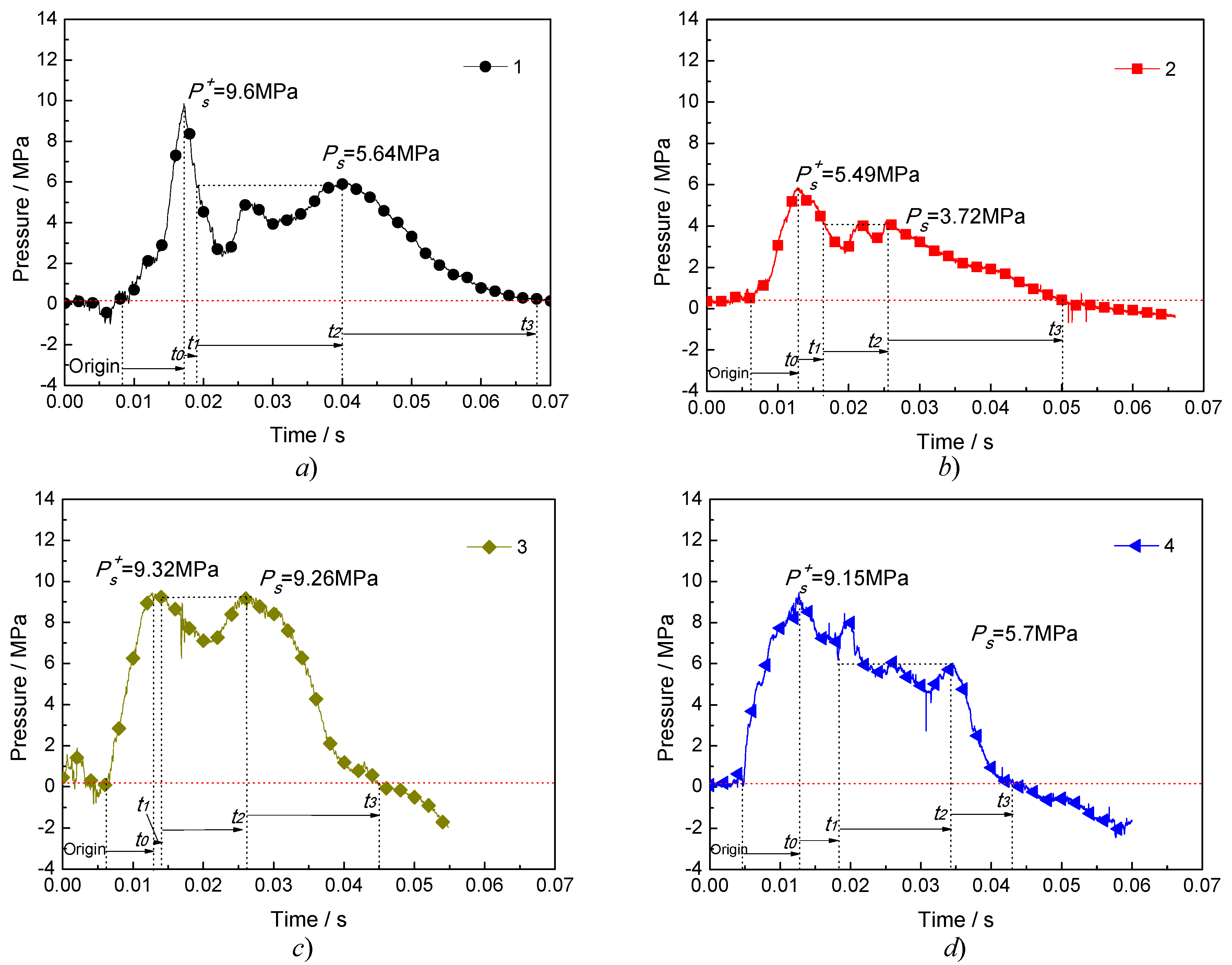 Energies 12 04134 g008 Energies 12 04134 g008