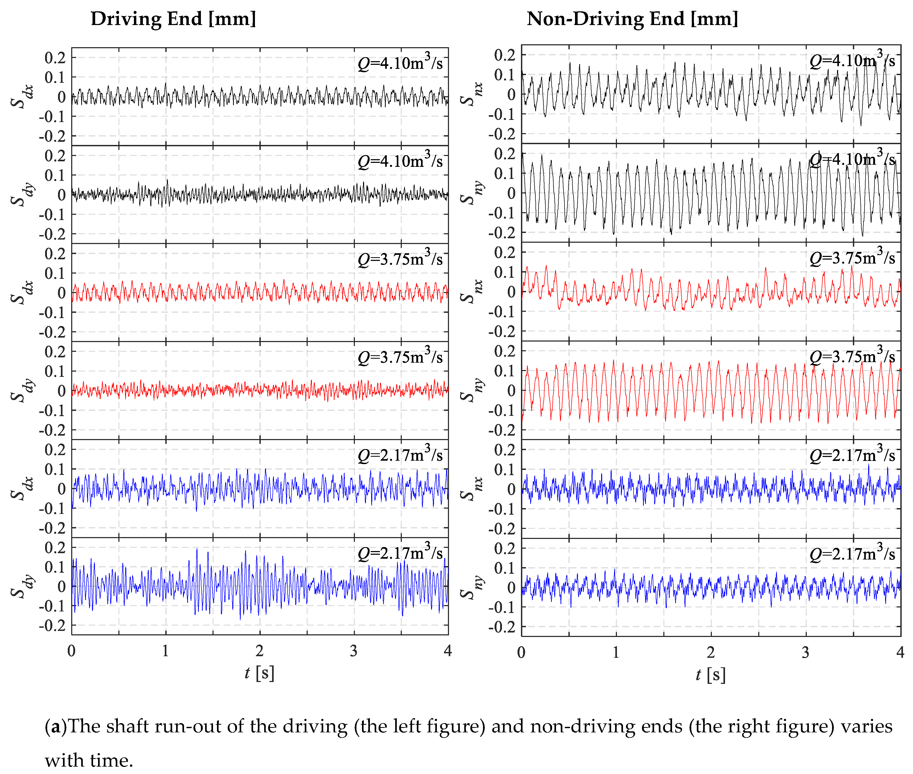 Energies 12 04135 g009a
