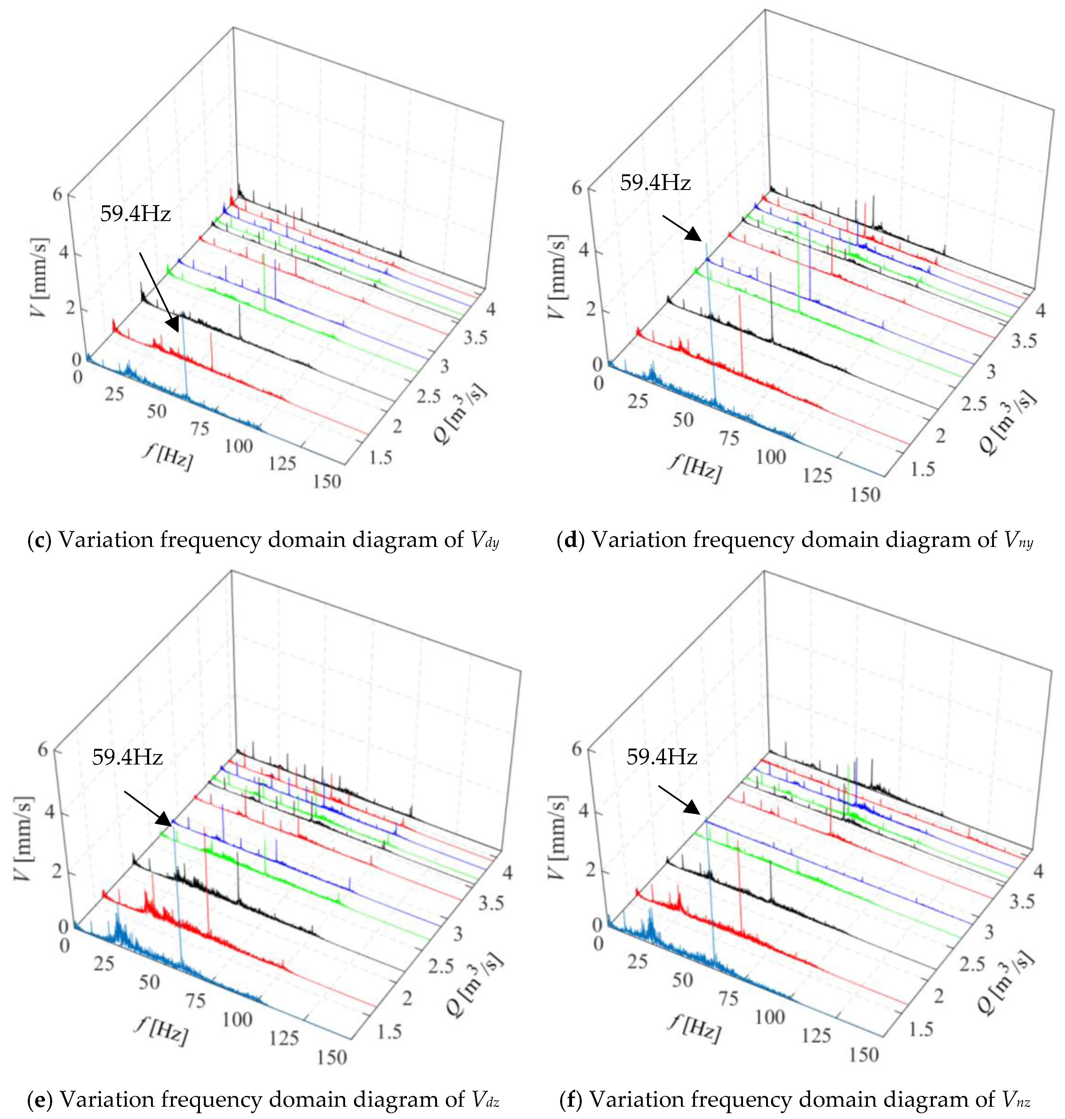 Energies 12 04135 g010b