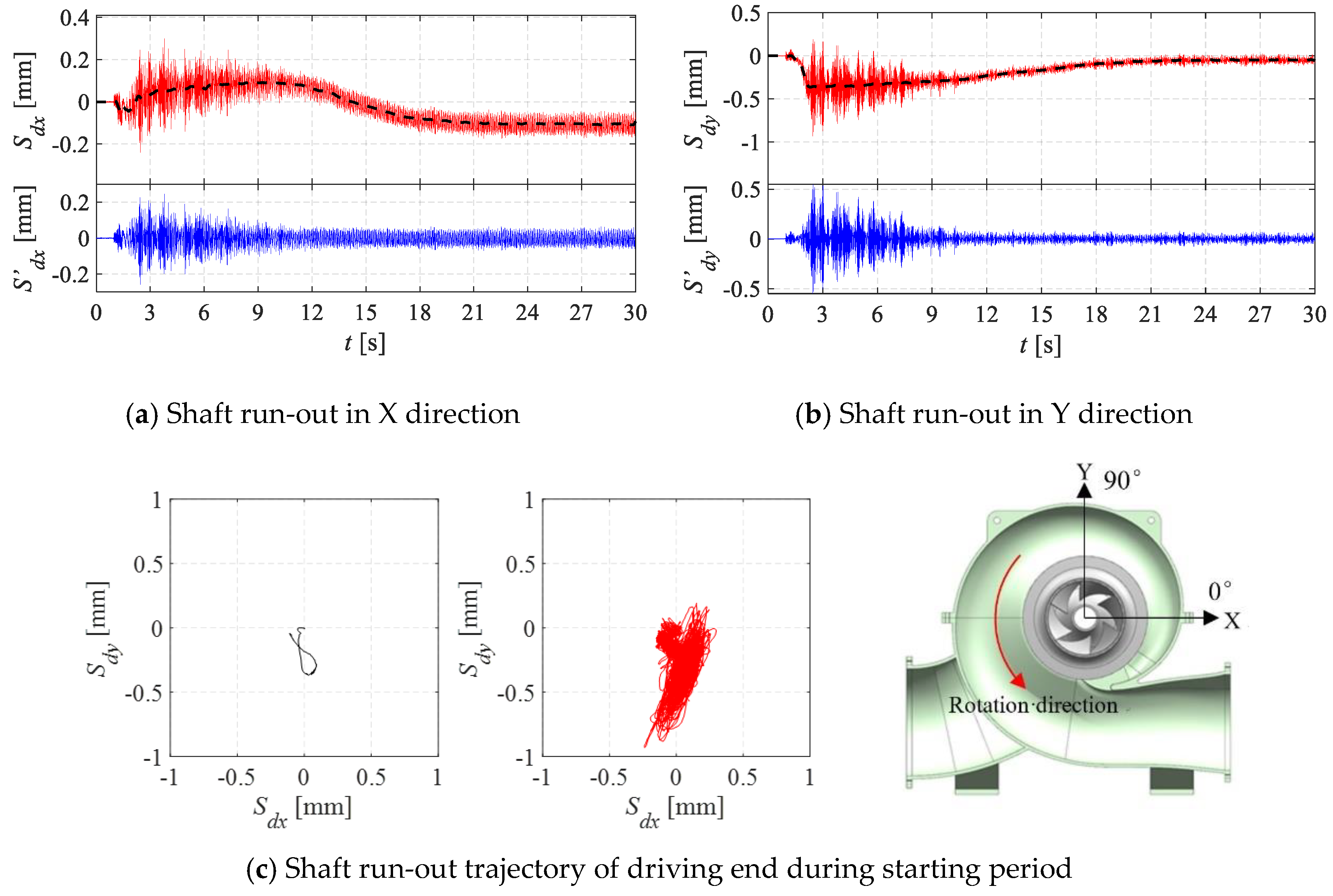Energies 12 04135 g014a