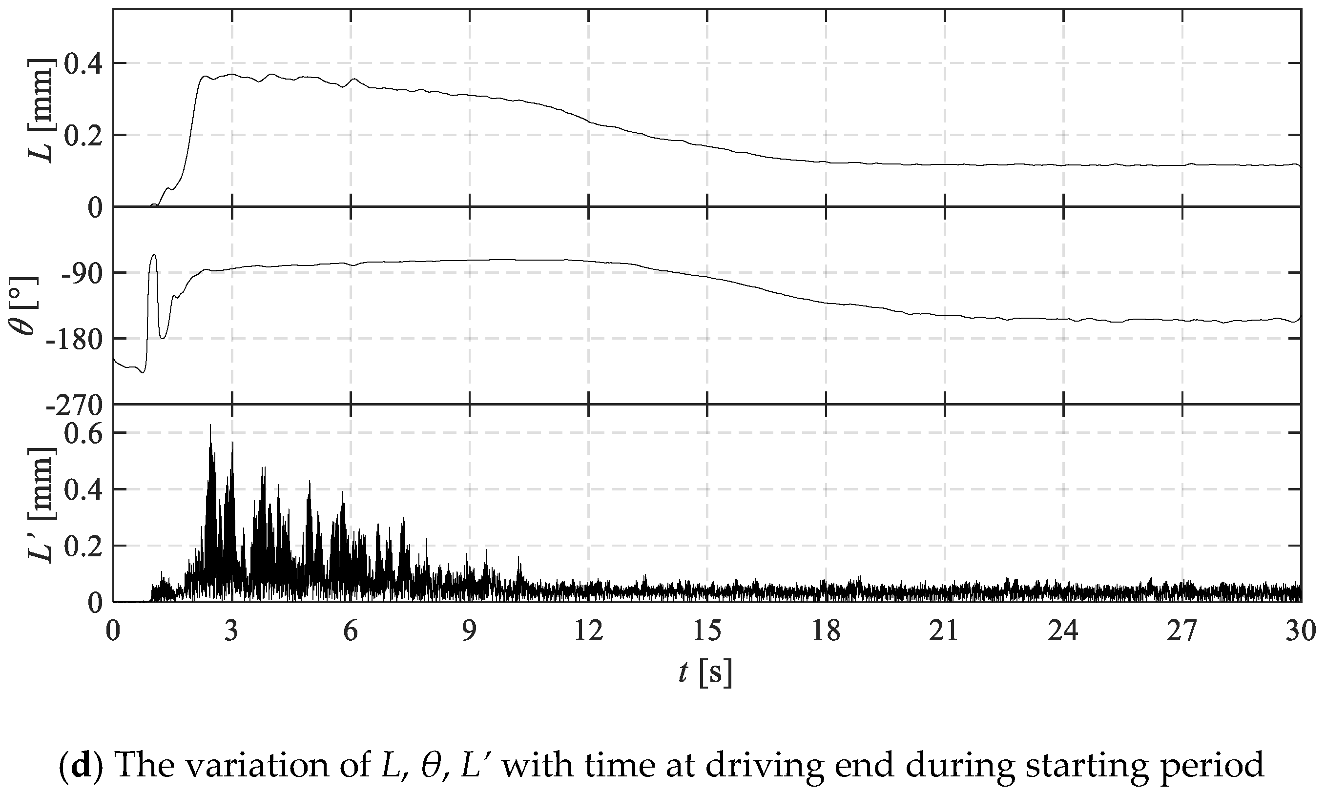 Energies 12 04135 g014b