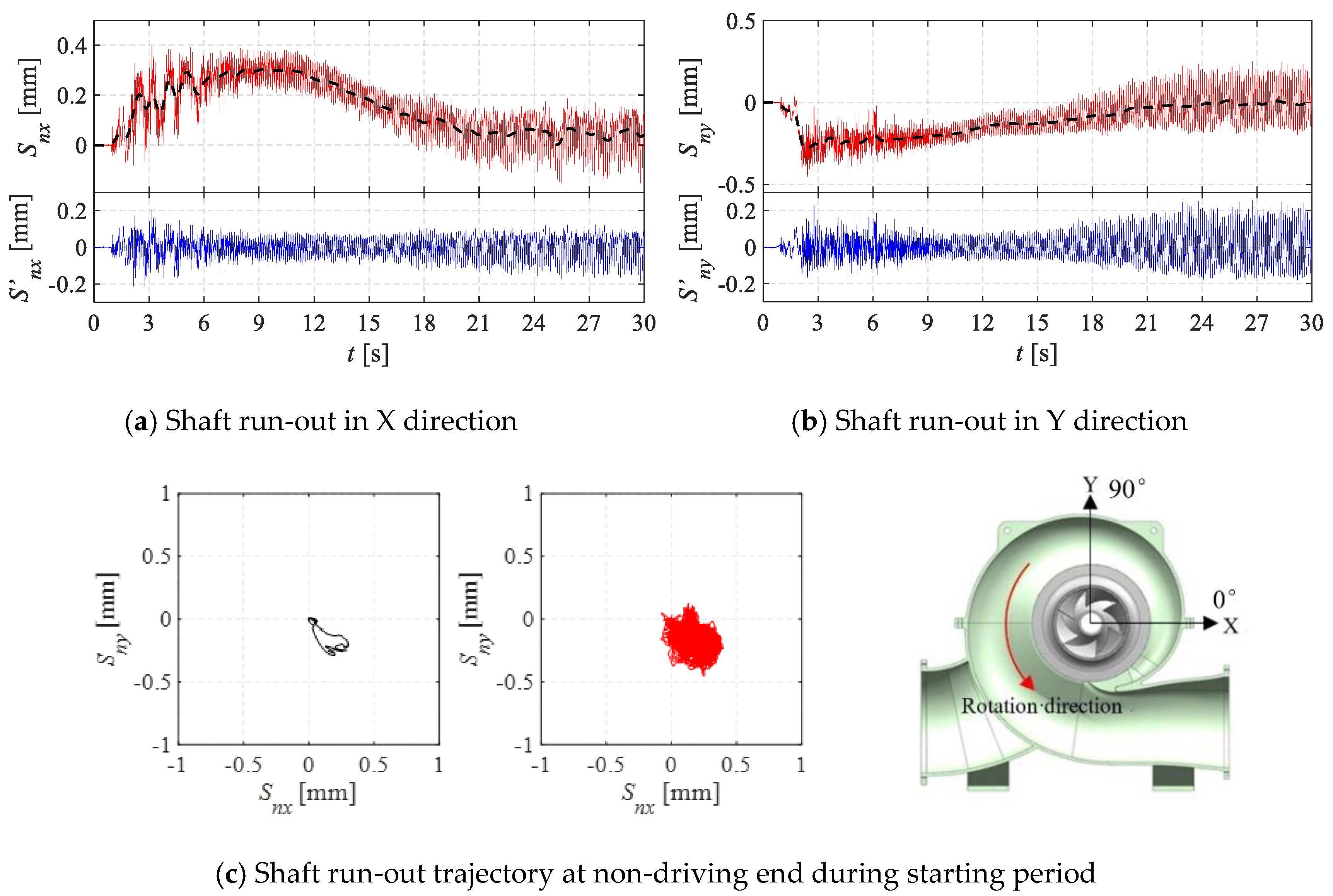 Energies 12 04135 g015a