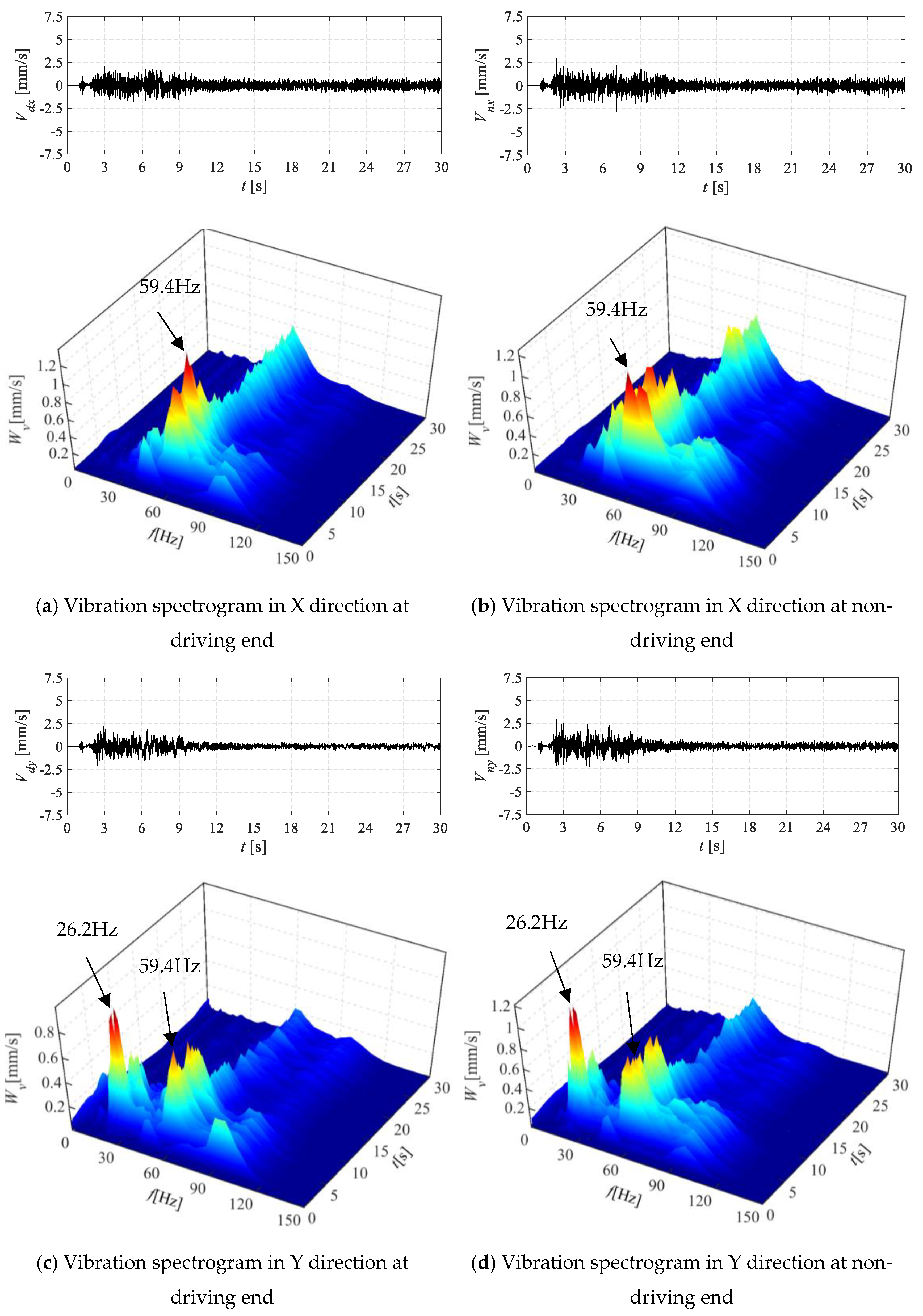Energies 12 04135 g016a