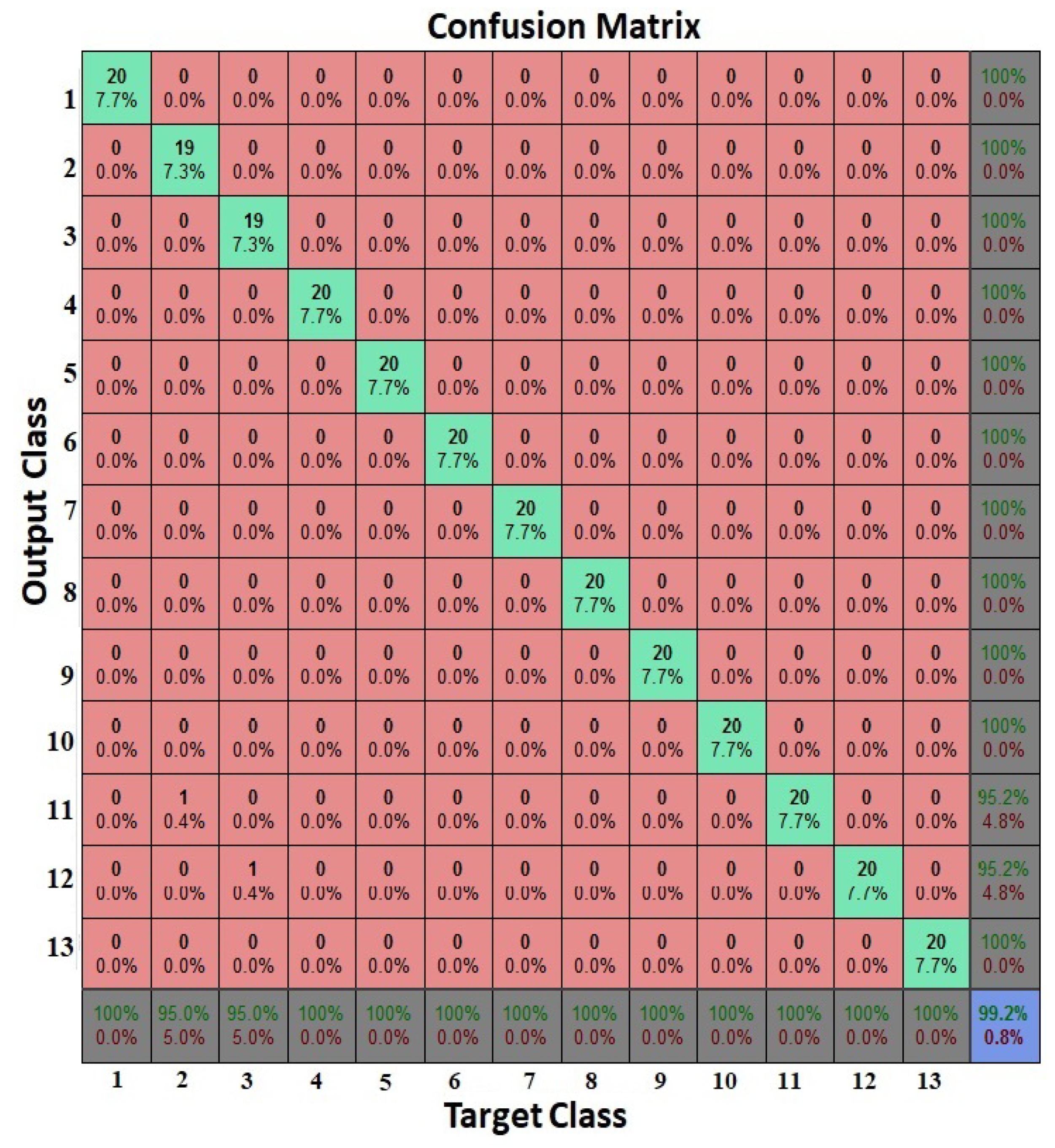 Energies 12 04137 g011 550